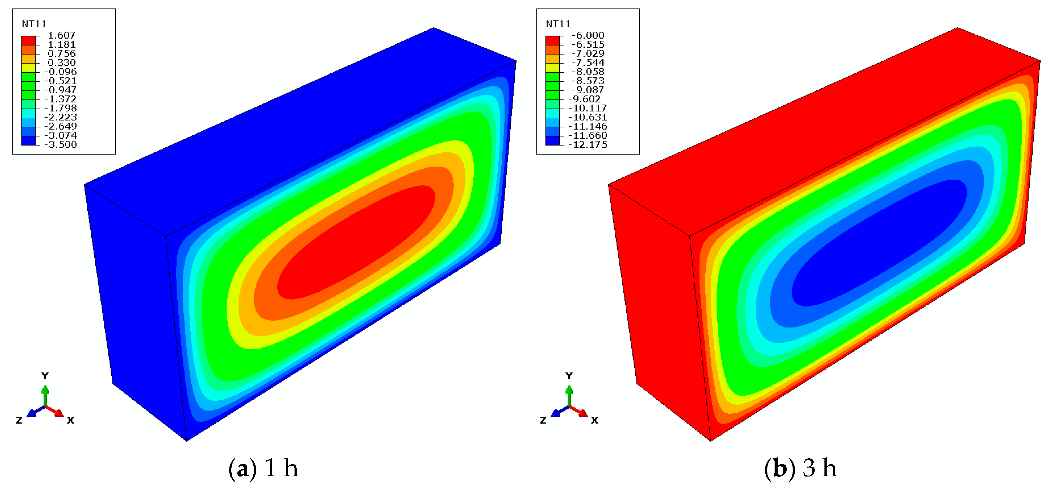 Materials 18 01238 g003