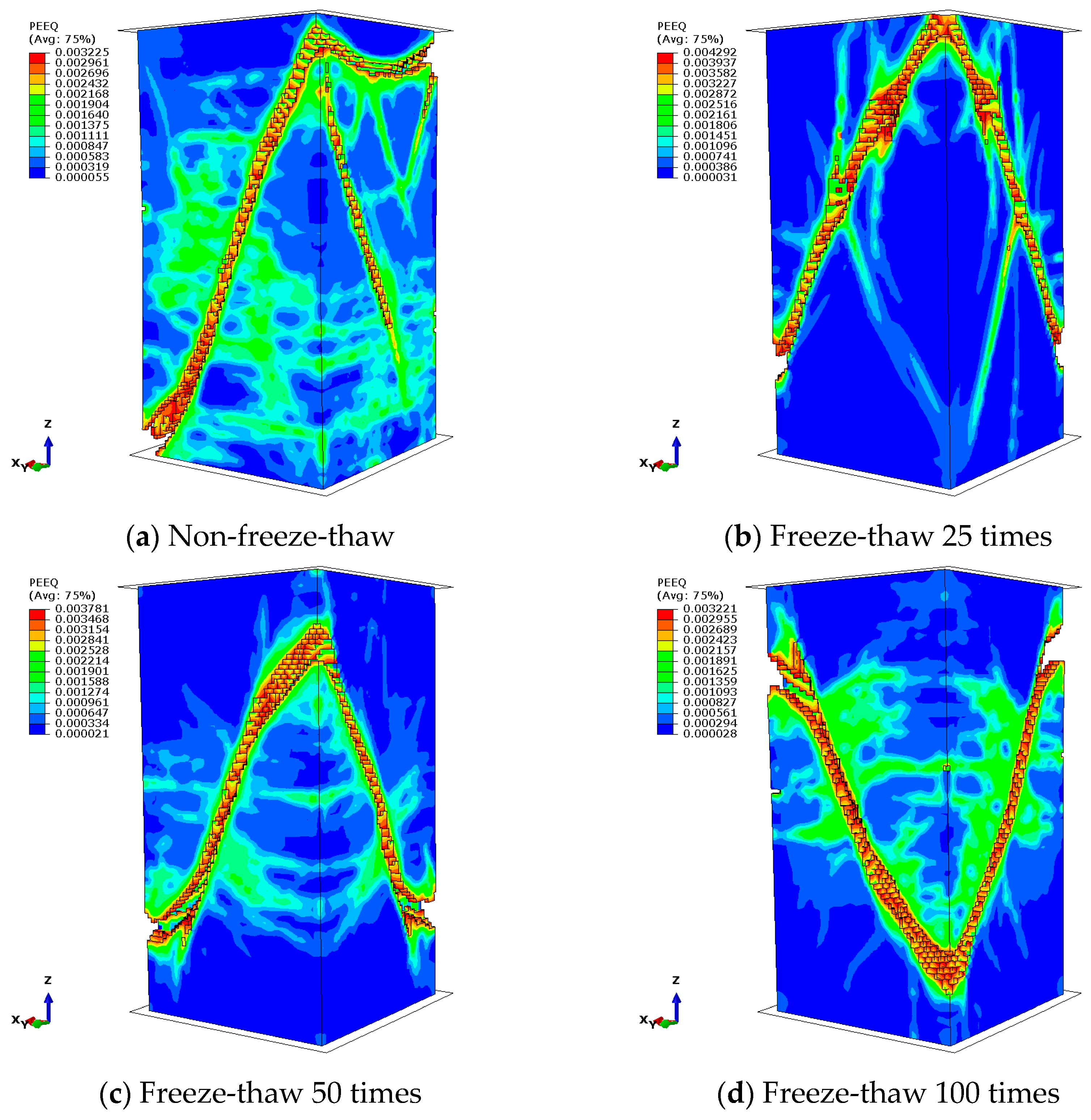 Materials 18 01238 g007