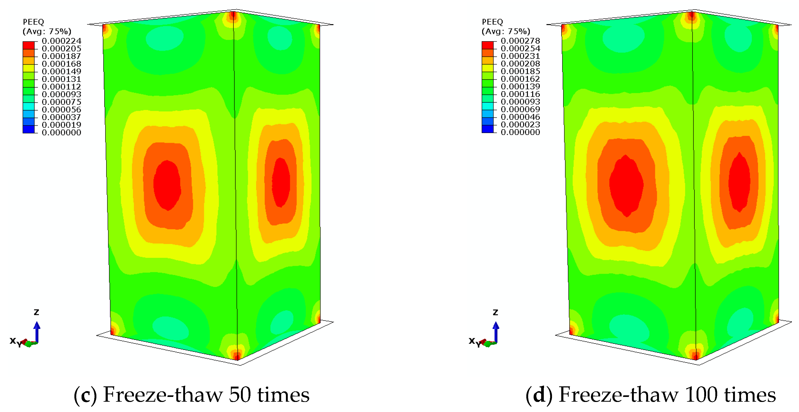 Materials 18 01238 g008b