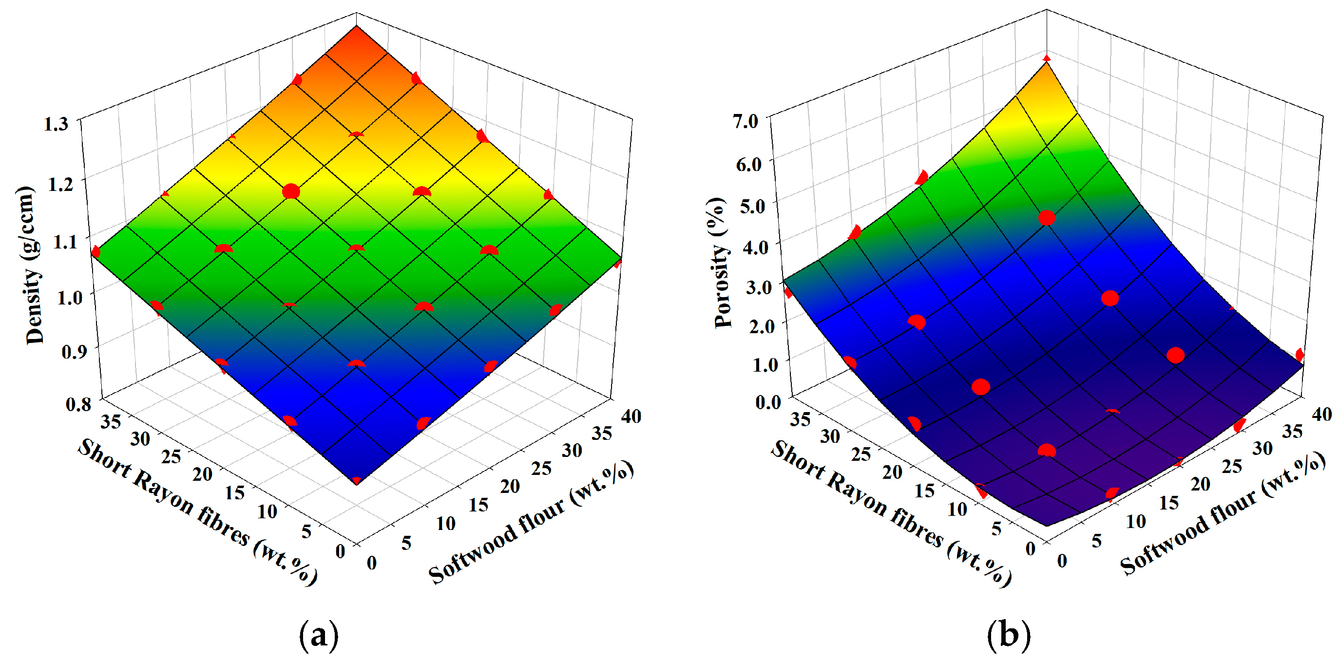 Materials 18 01239 g002