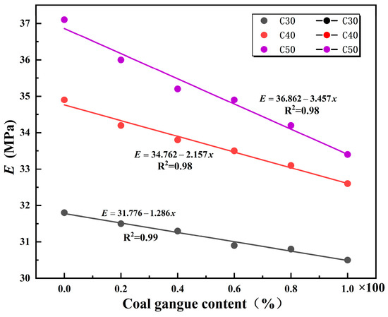 Materials 18 01240 g004