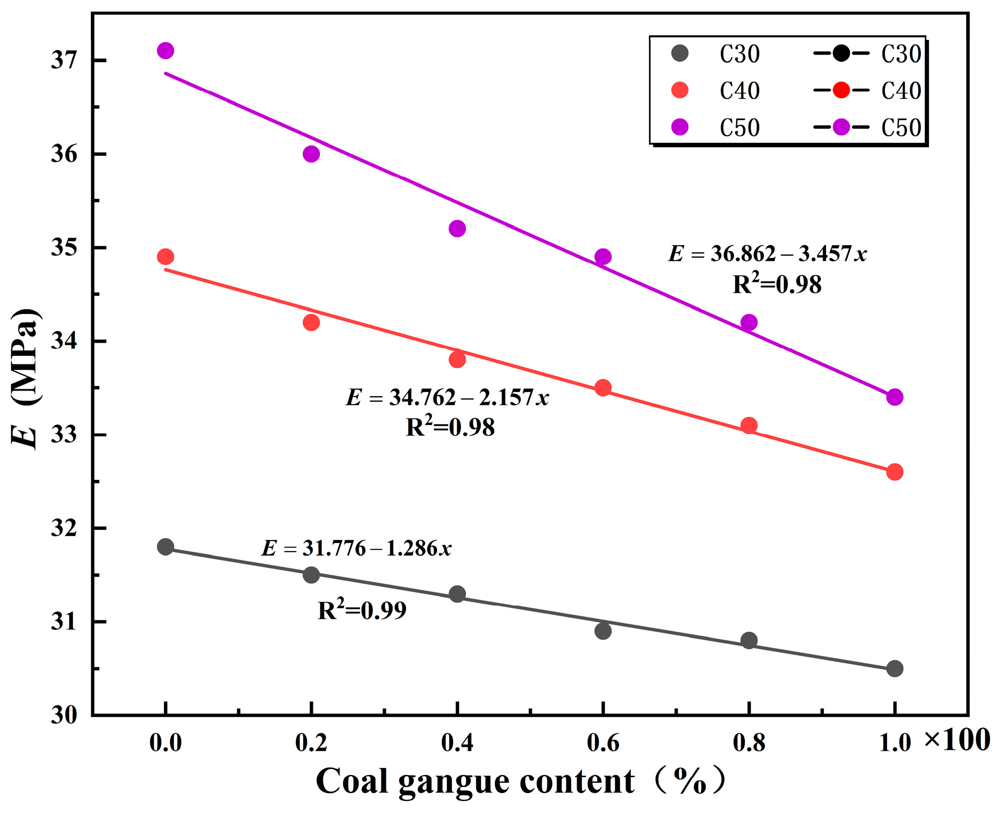 Materials 18 01240 g004 Materials 18 01240 g004