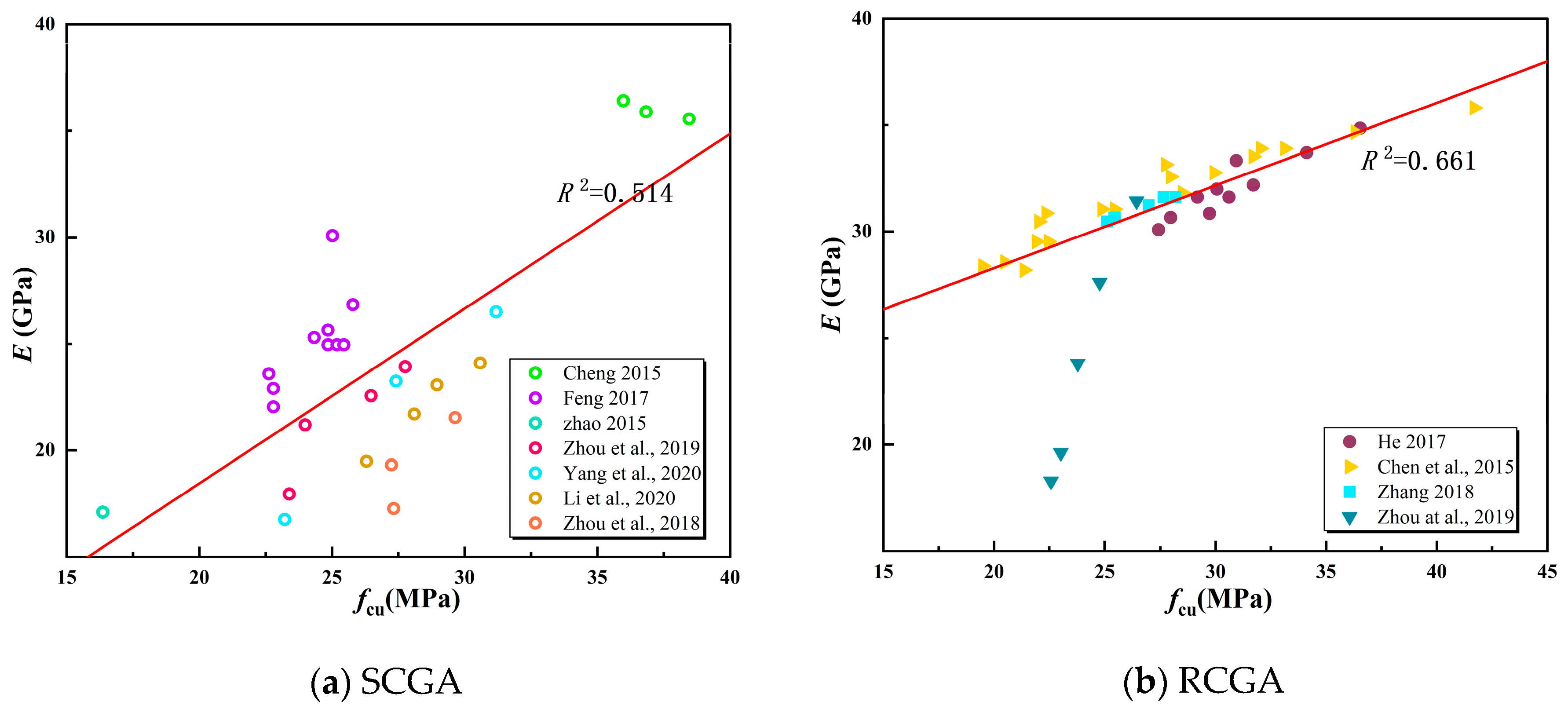 Materials 18 01240 g005 Materials 18 01240 g005