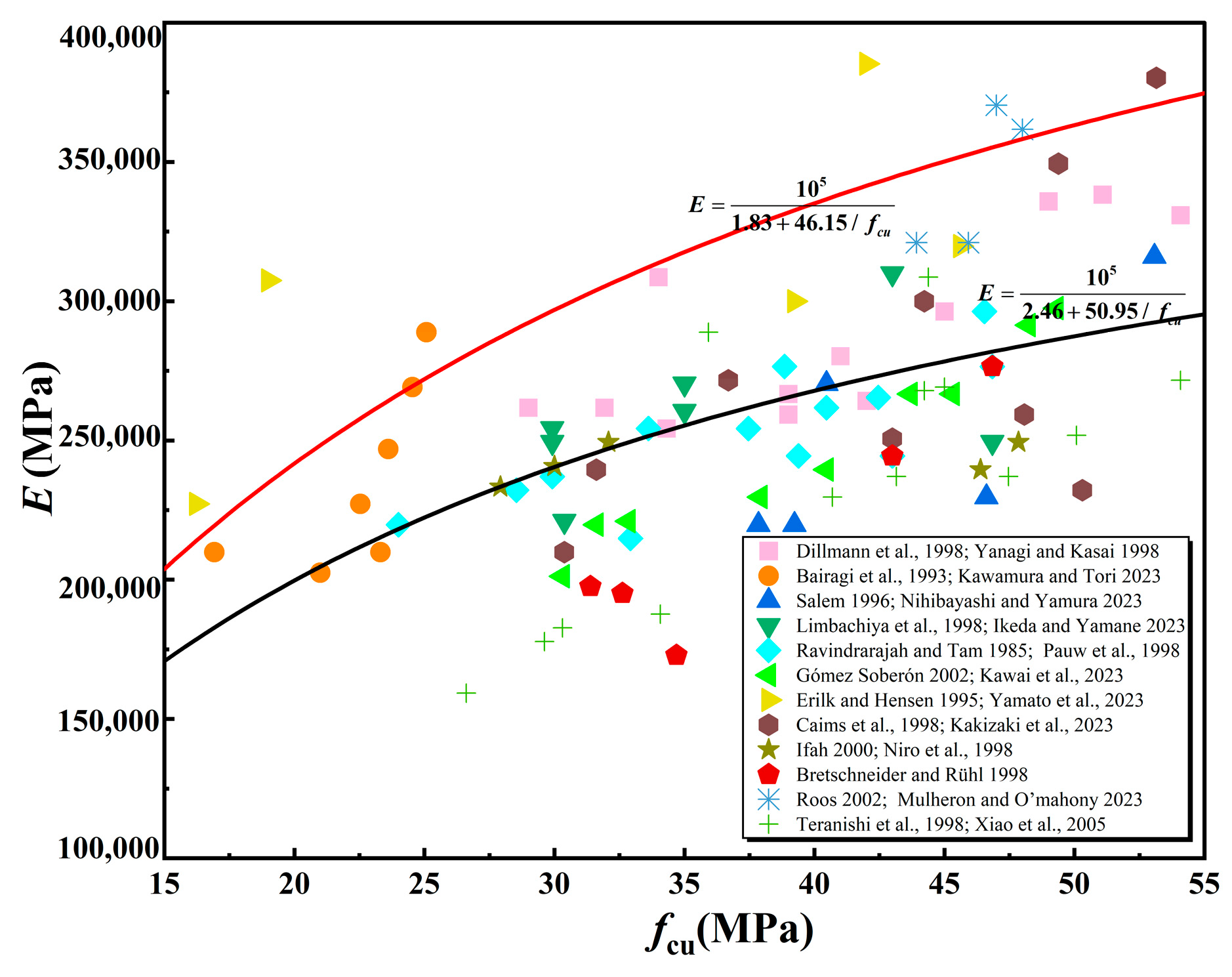 Materials 18 01240 g008 Materials 18 01240 g008