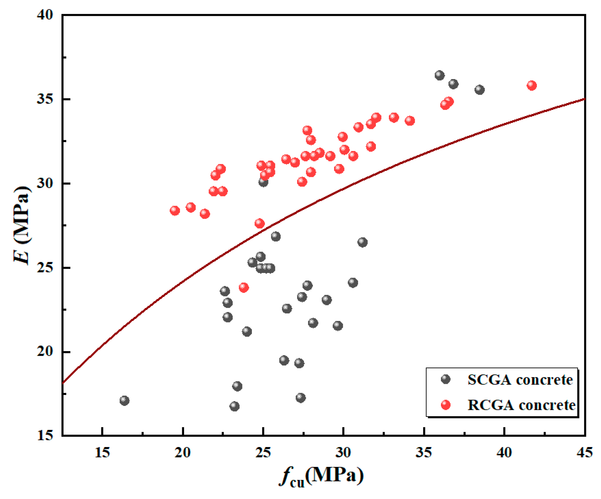 Materials 18 01240 g009 Materials 18 01240 g009