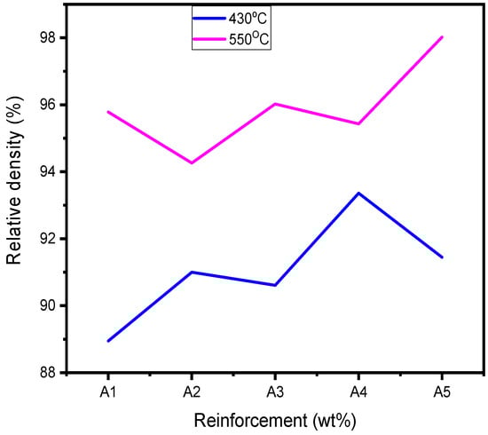 Materials 18 01246 g007