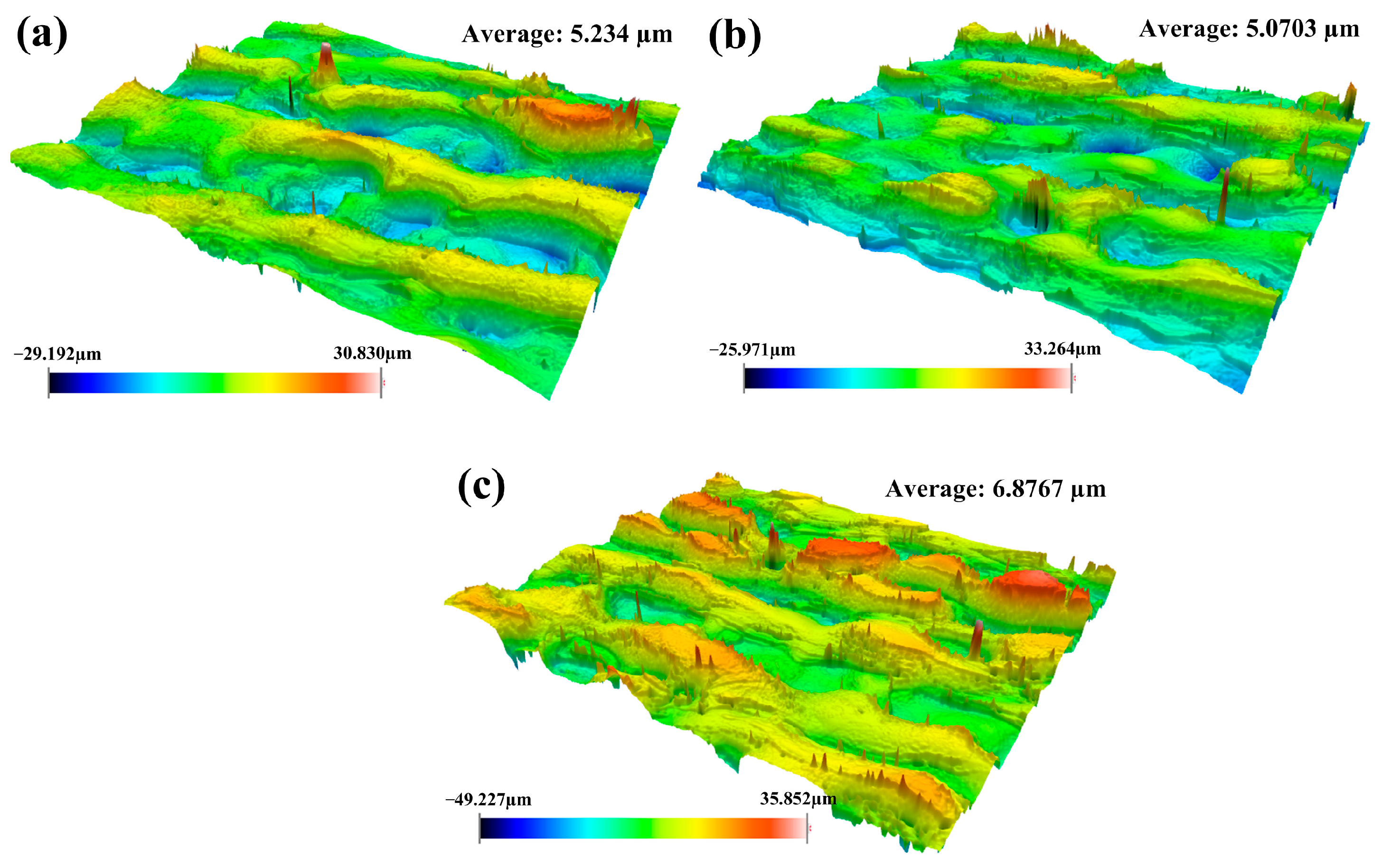 Materials 18 01247 g004