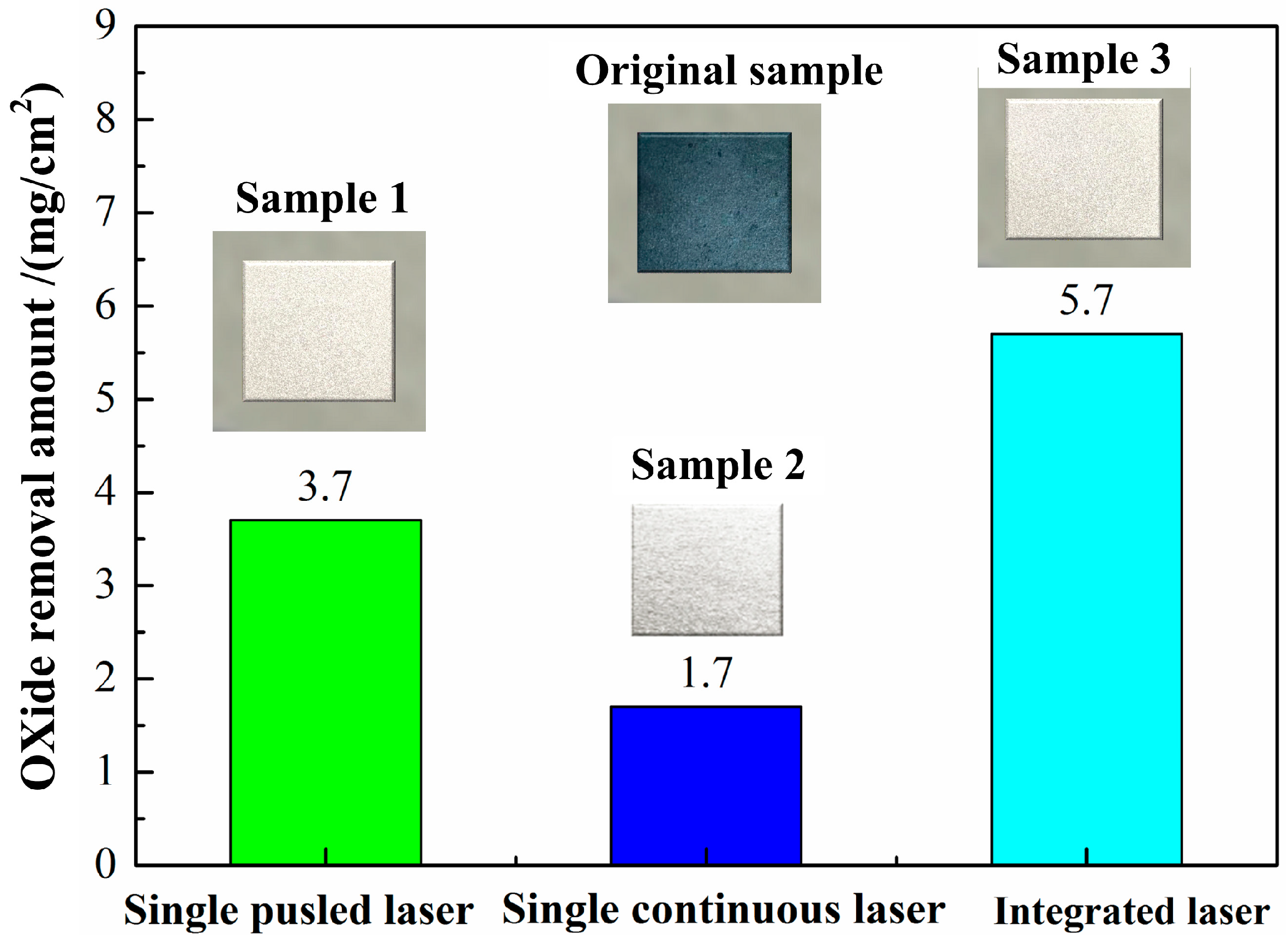Materials 18 01247 g007