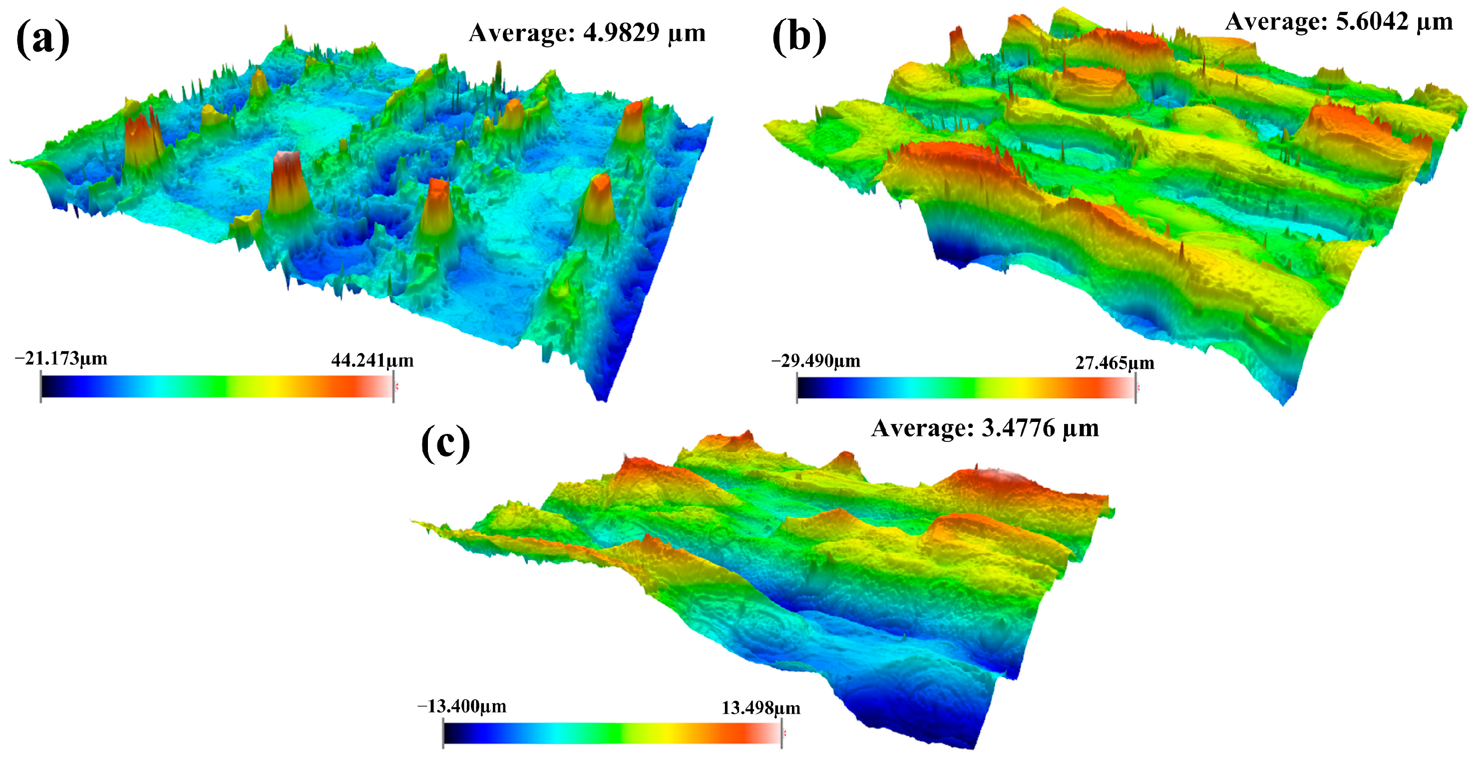 Materials 18 01247 g008