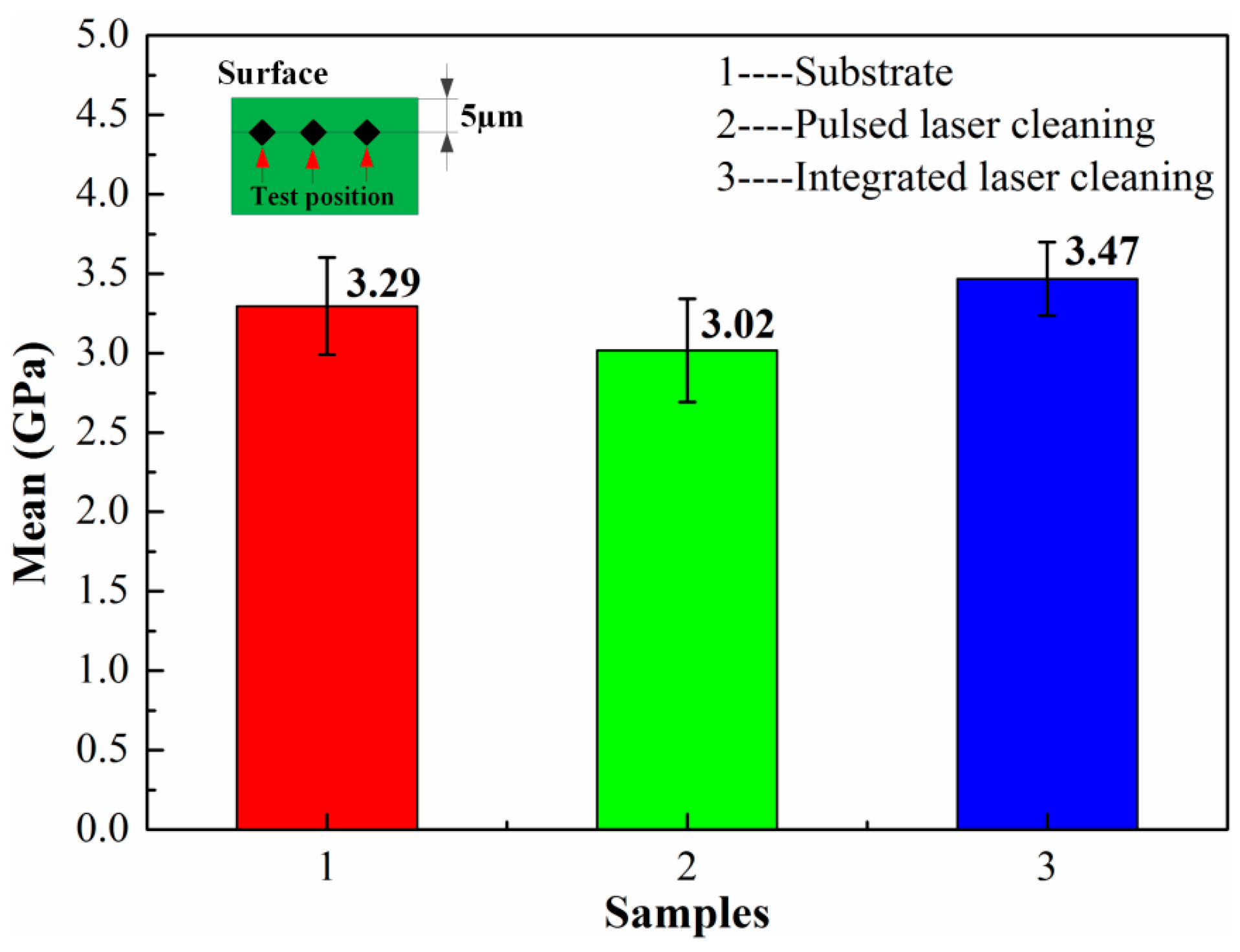 Materials 18 01247 g015