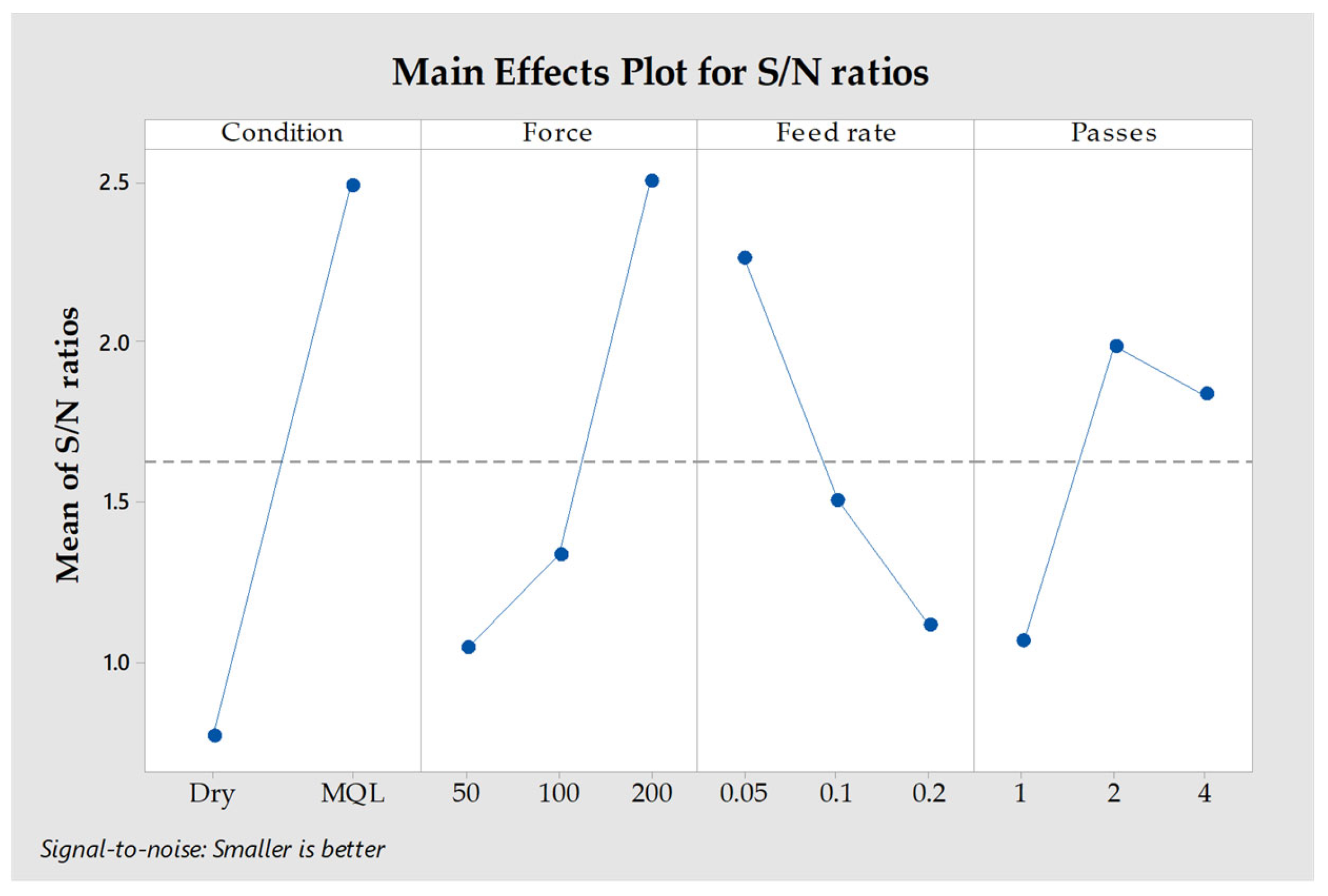 Materials 18 01252 g005