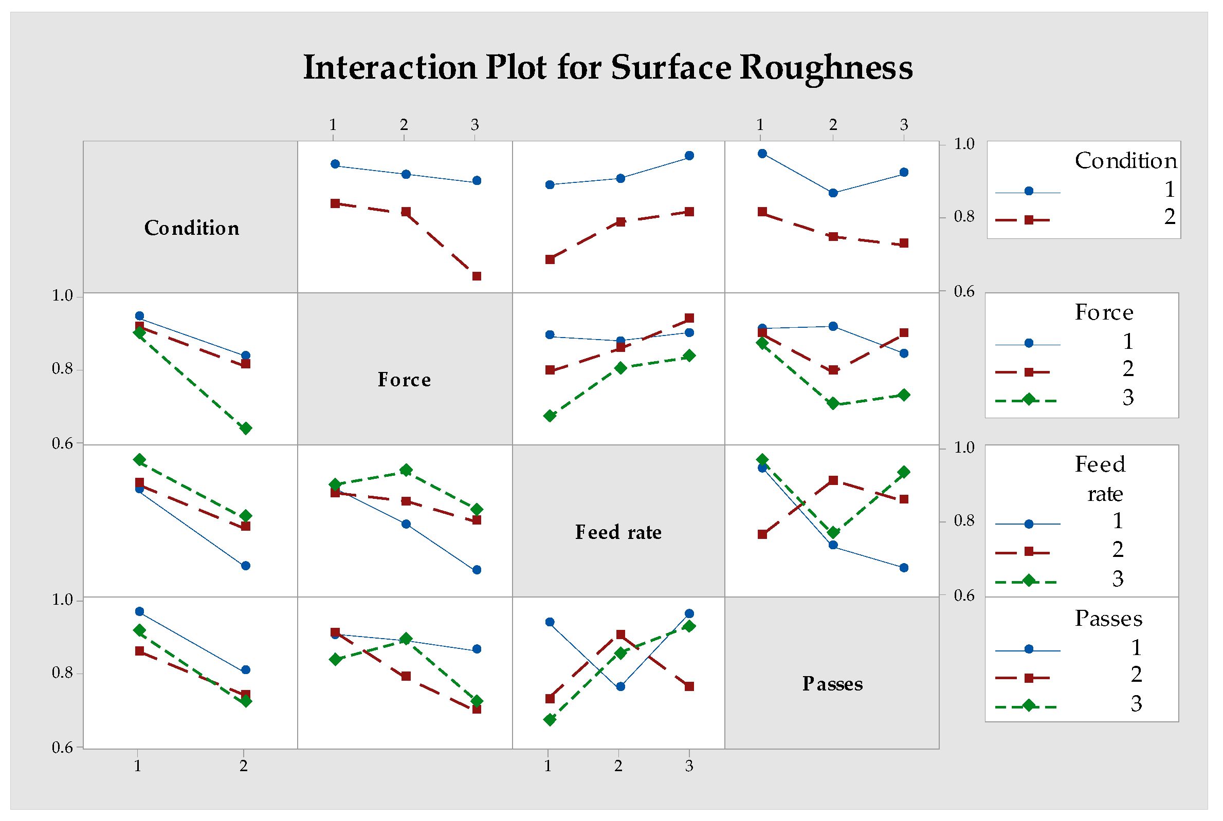 Materials 18 01252 g006