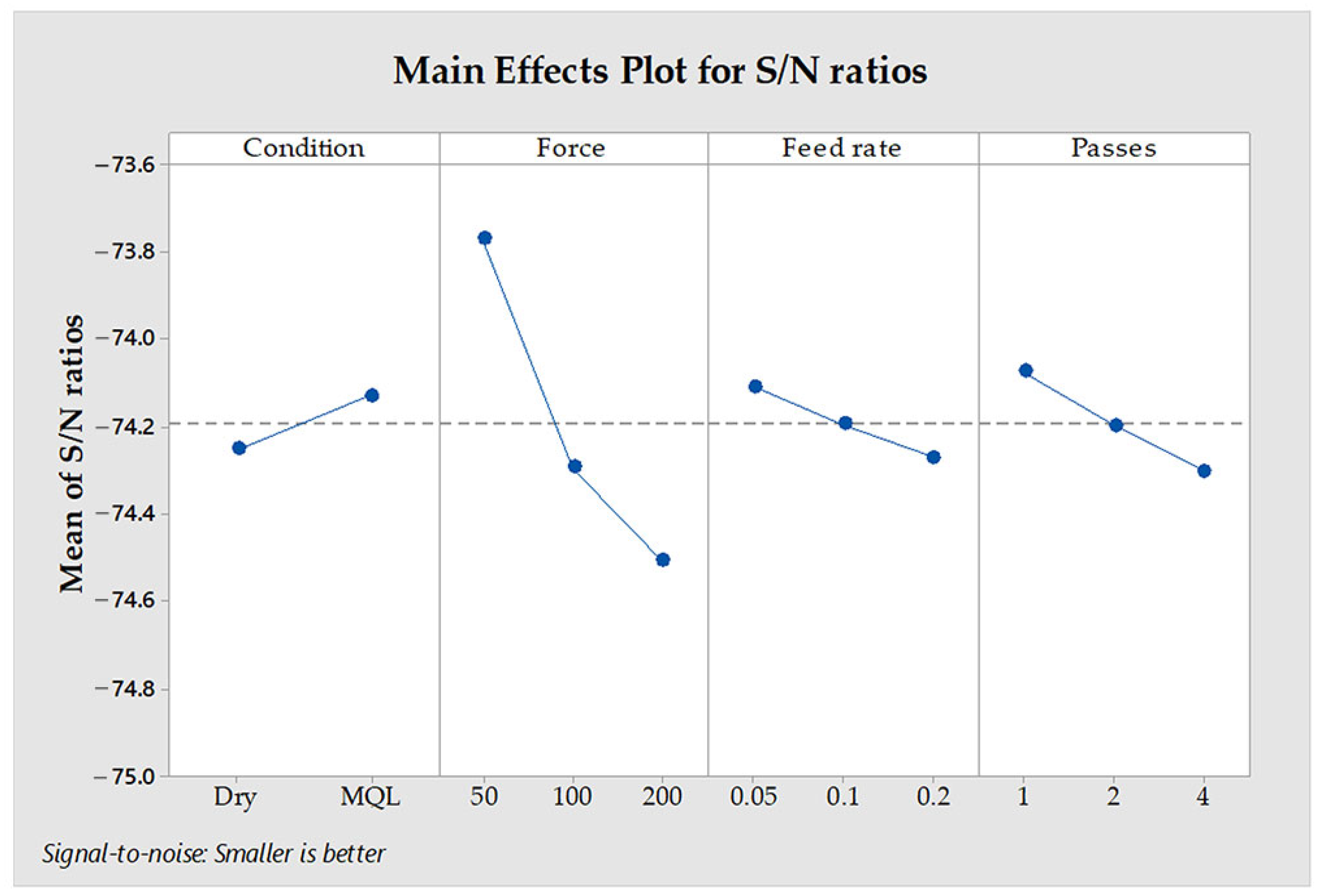 Materials 18 01252 g008
