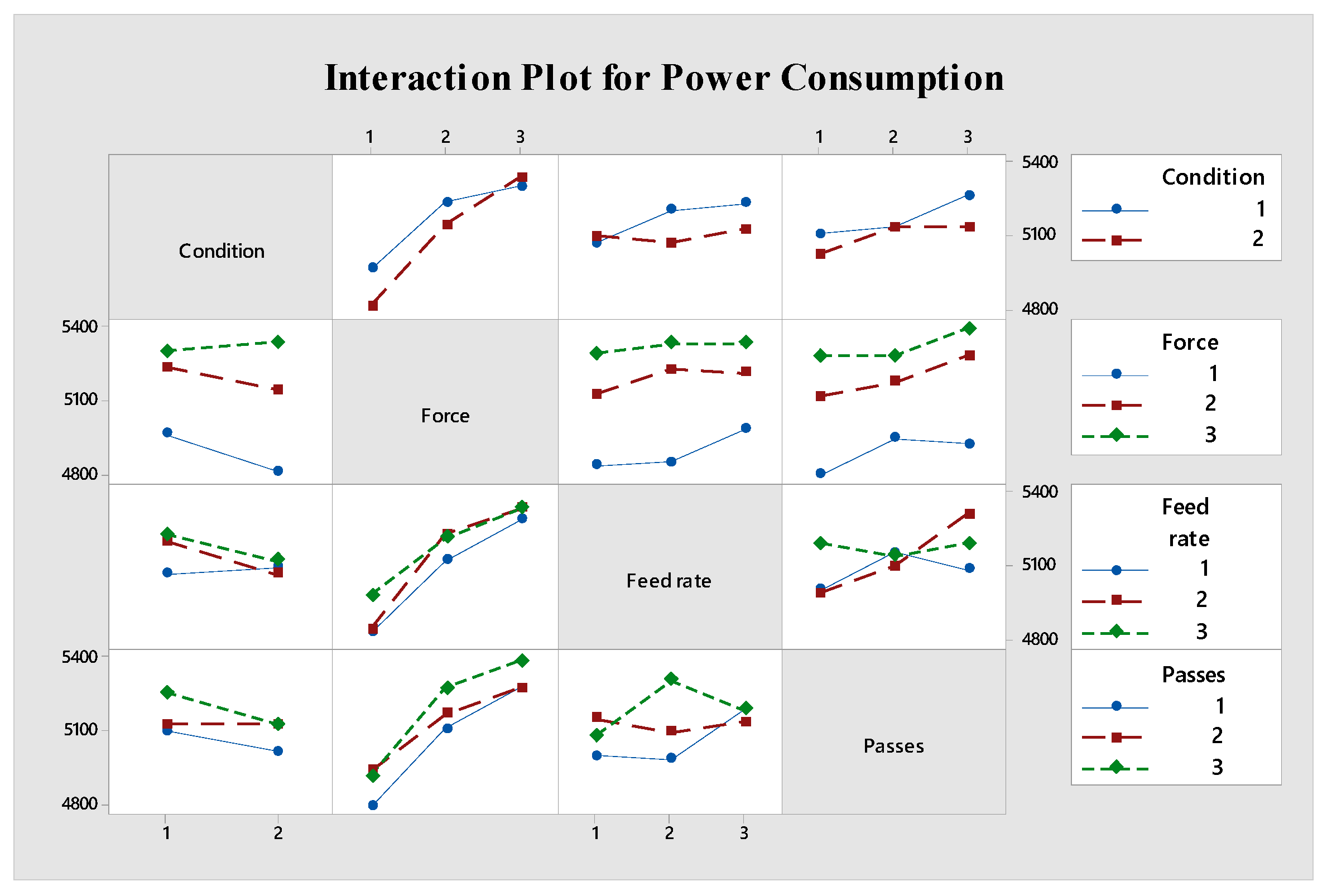 Materials 18 01252 g009