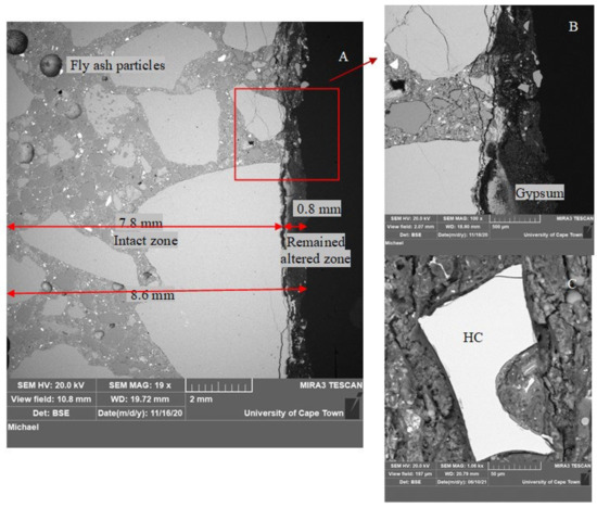 Materials 18 01256 g0a1
