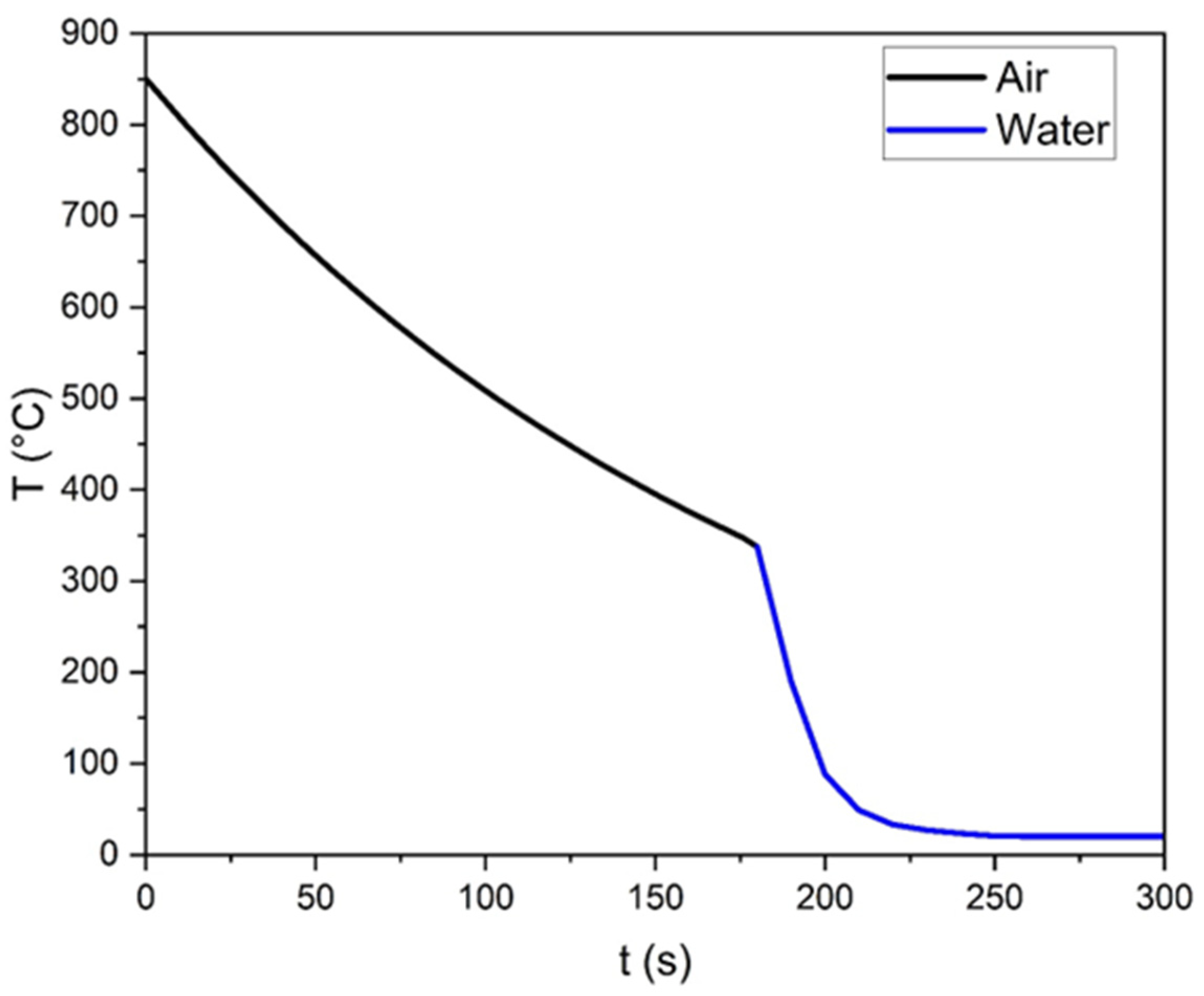 Materials 18 01261 g004