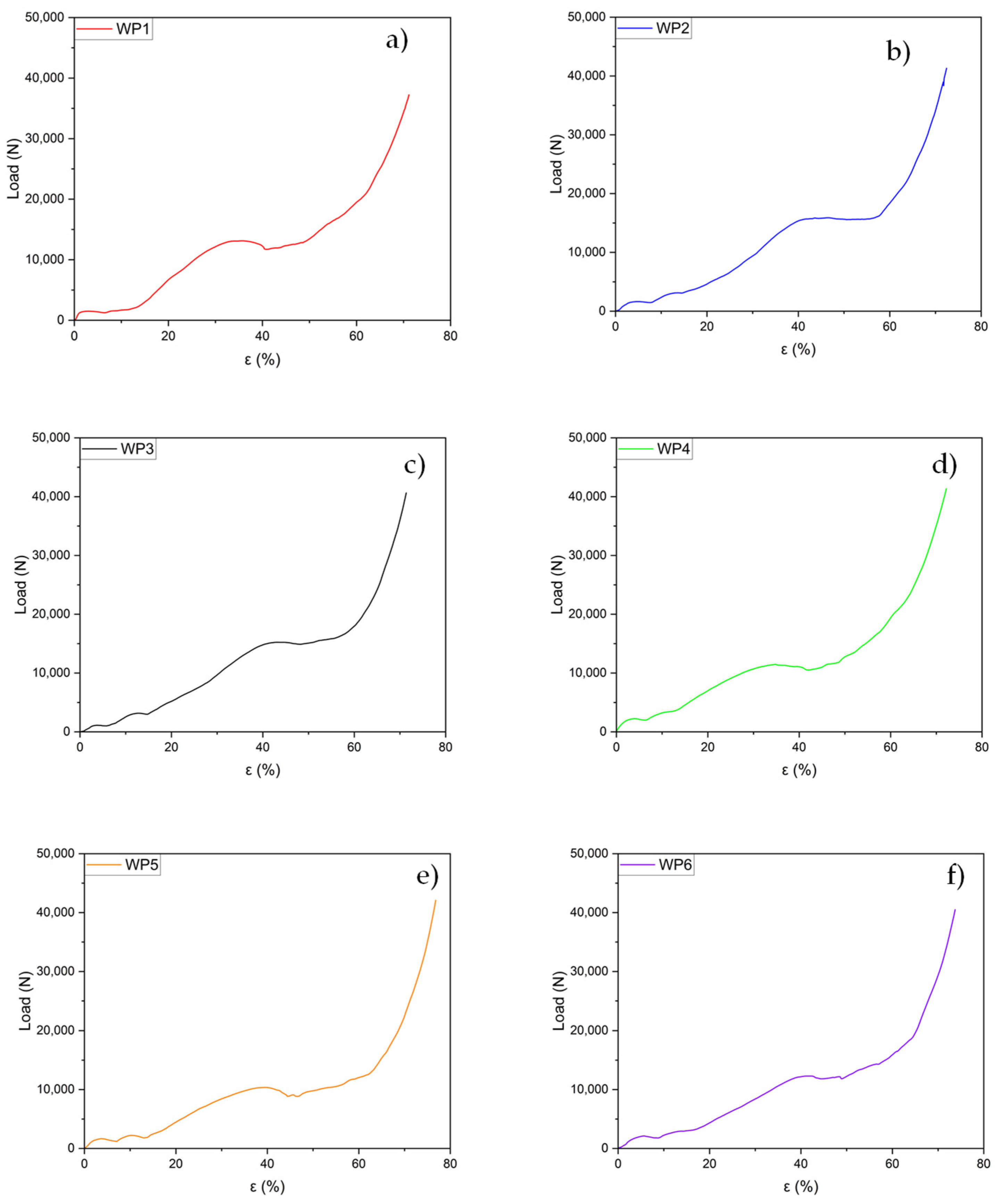 Materials 18 01261 g010