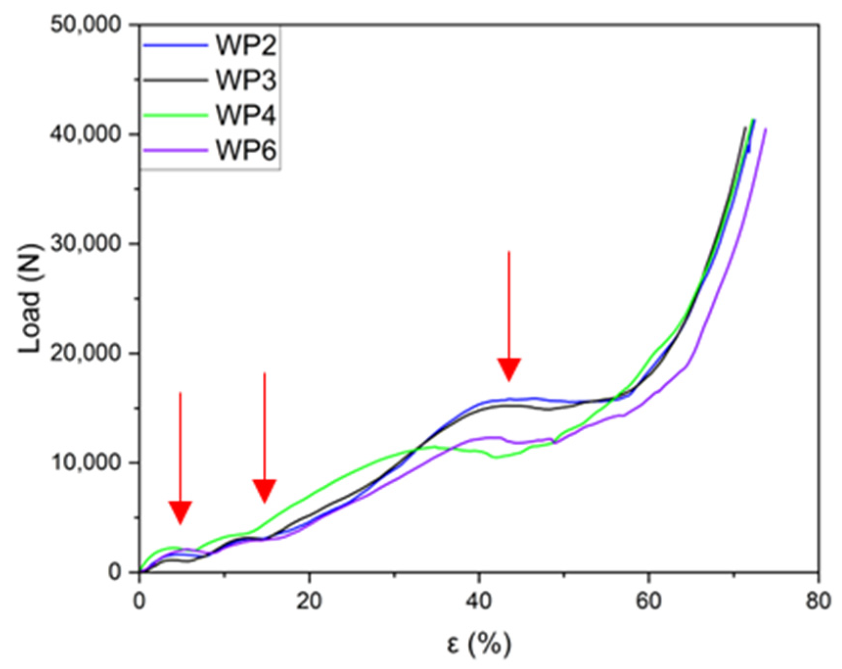 Materials 18 01261 g011