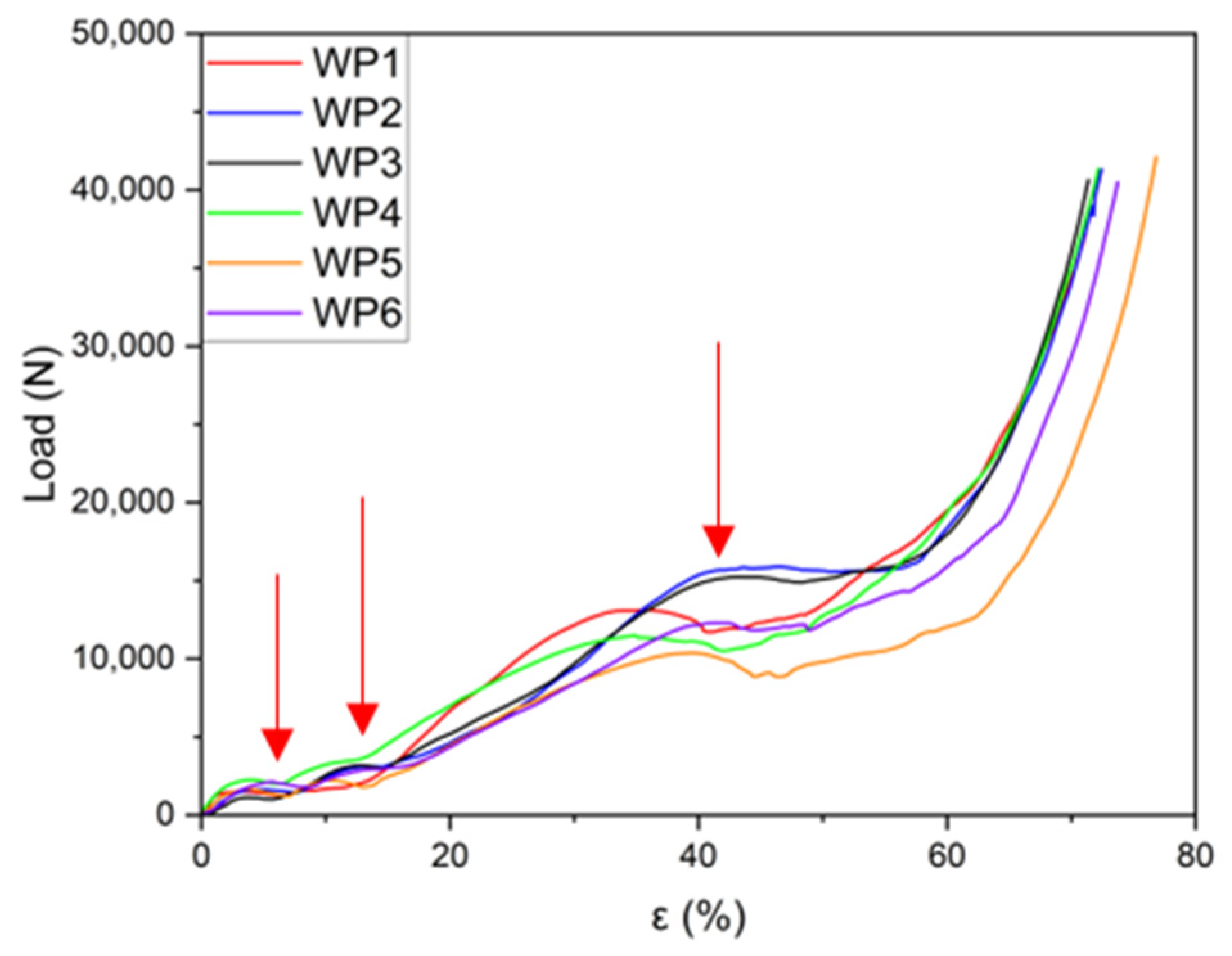 Materials 18 01261 g013