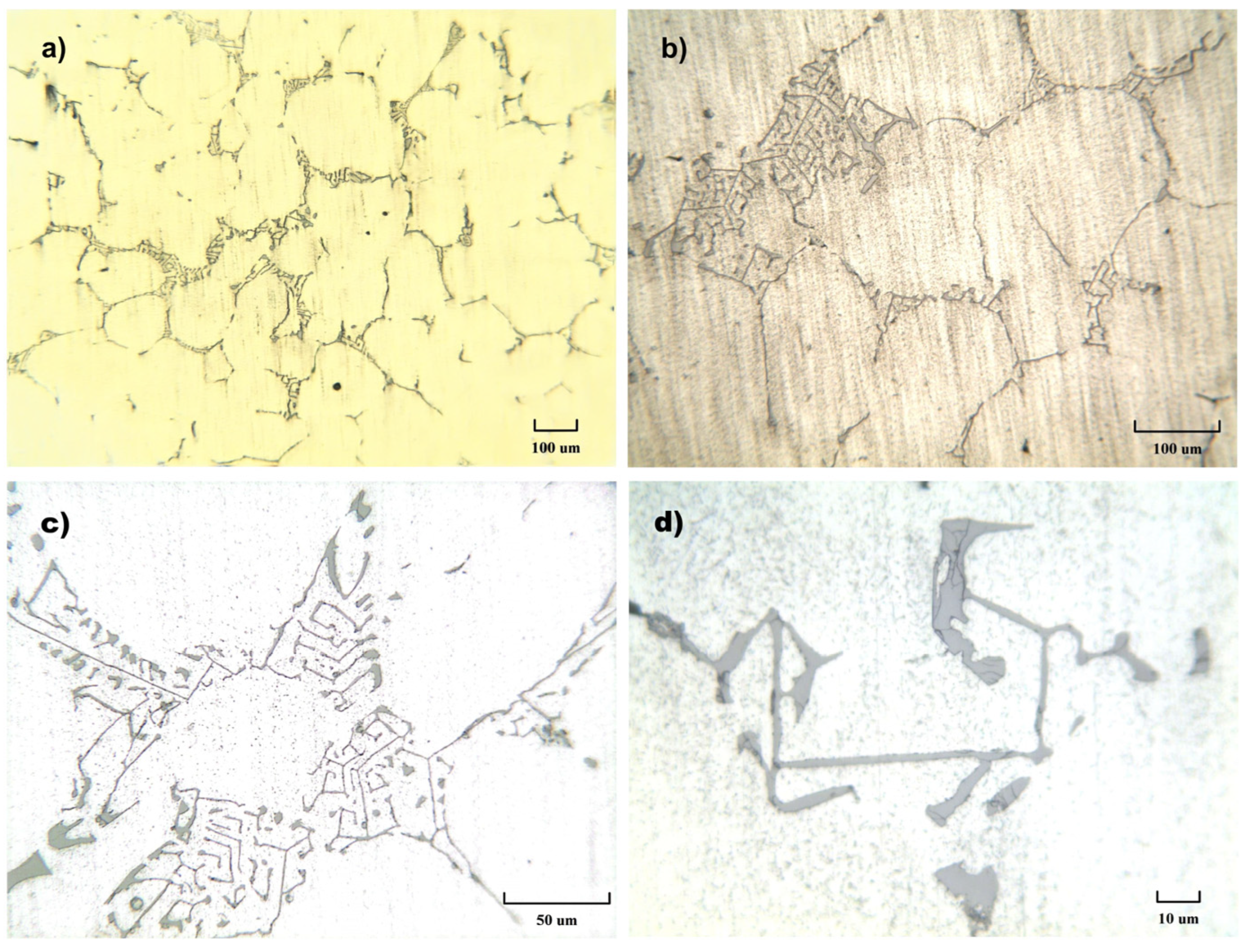 Materials 18 01261 g014
