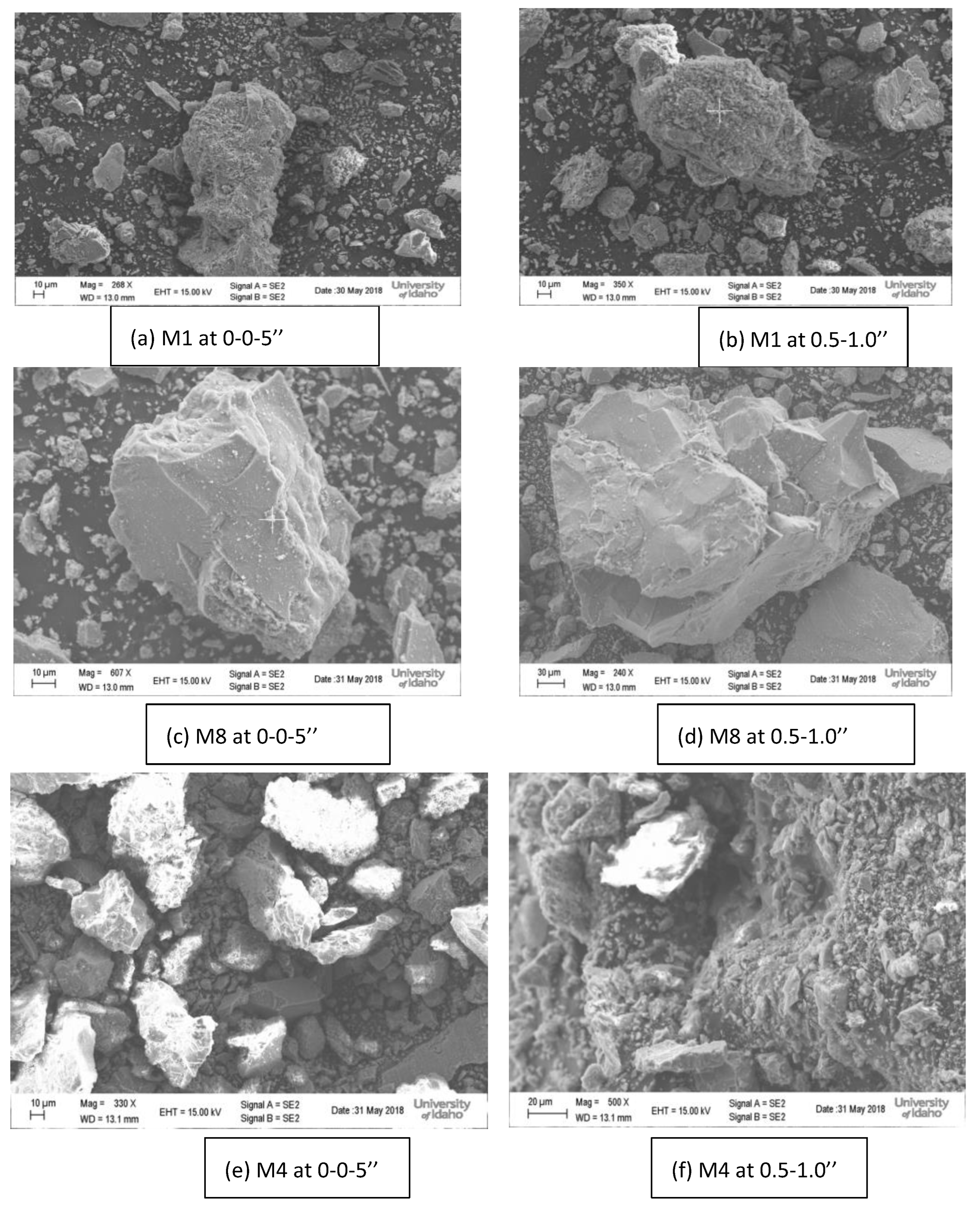 Materials 18 01266 g006 Materials 18 01266 g006