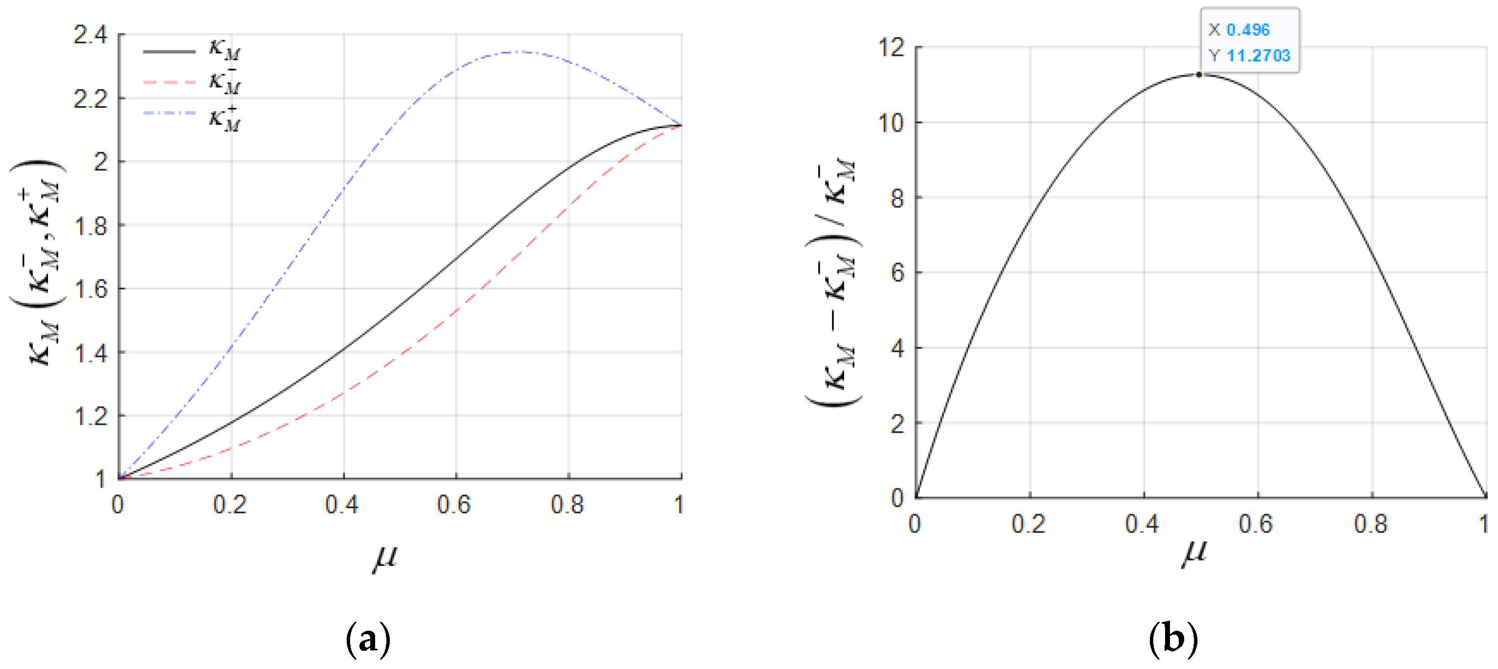 Materials 18 01278 g004