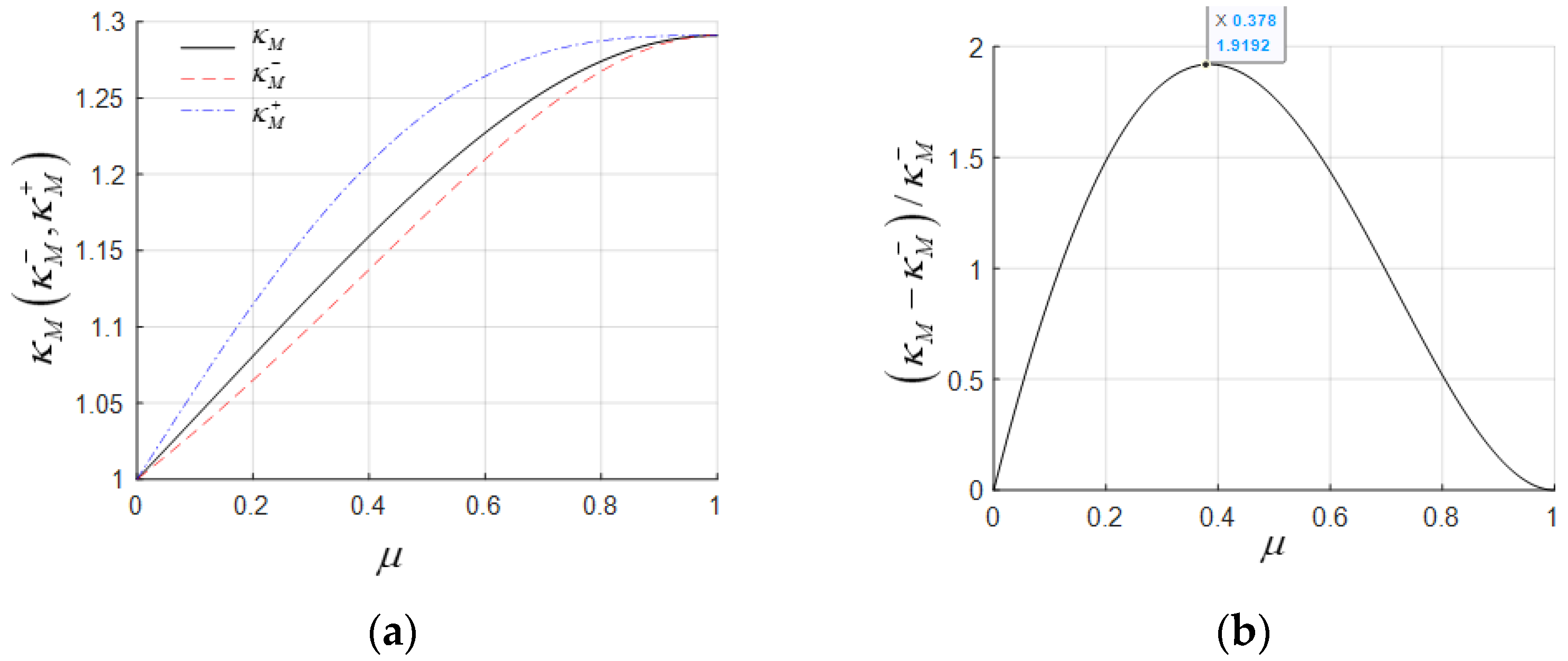 Materials 18 01278 g005