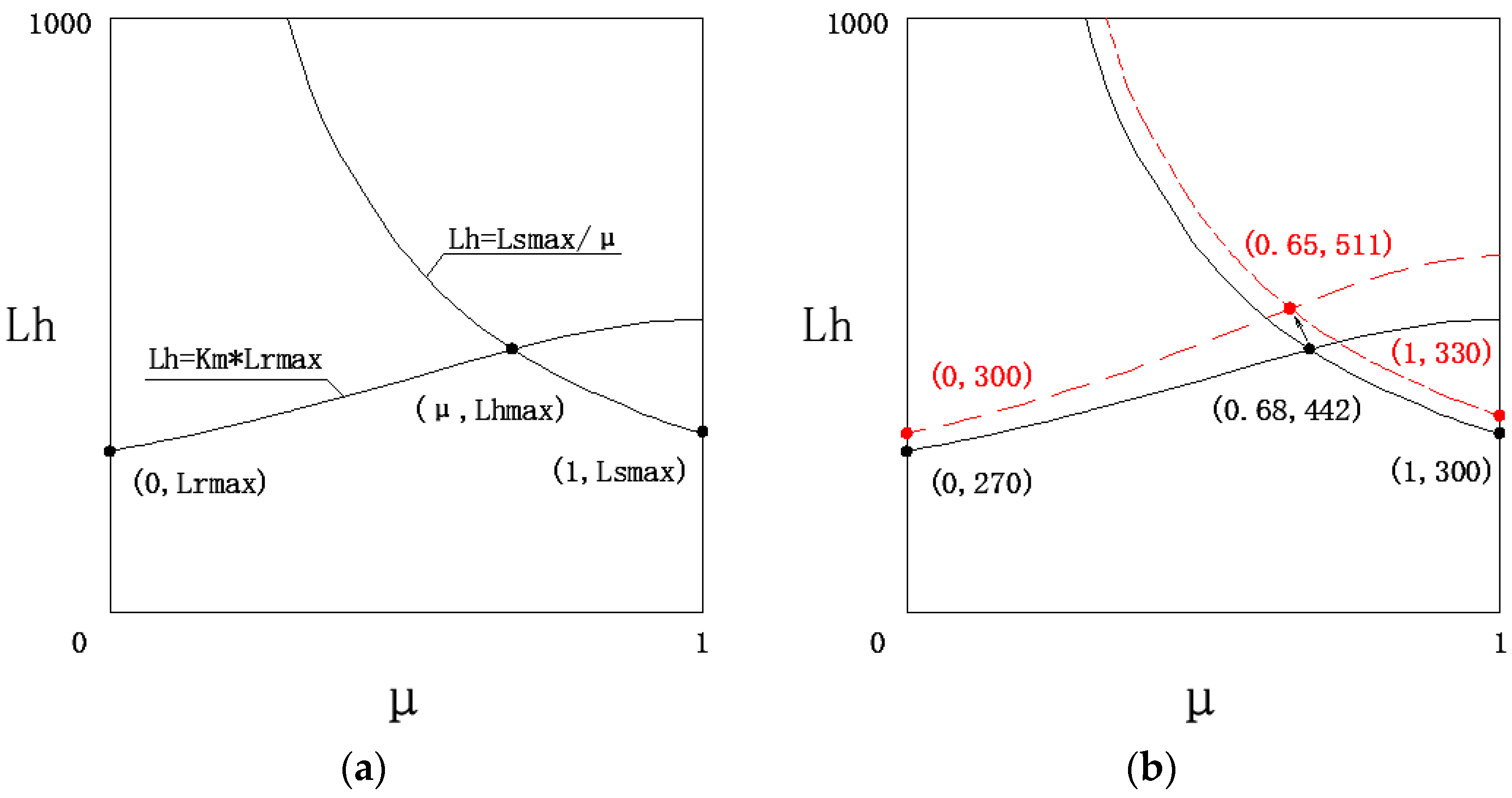 Materials 18 01278 g009