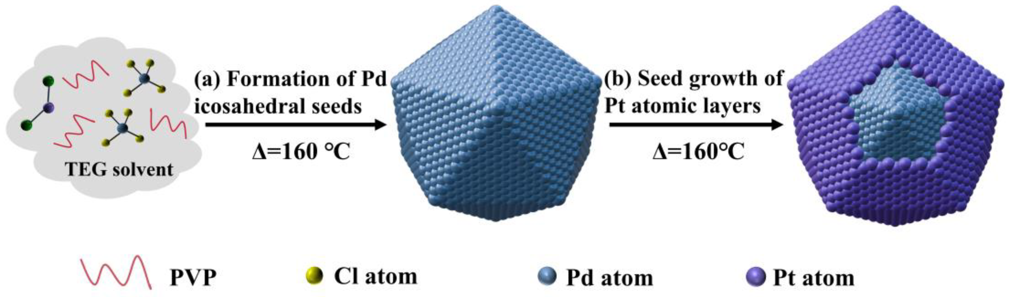 Materials 18 01279 g001