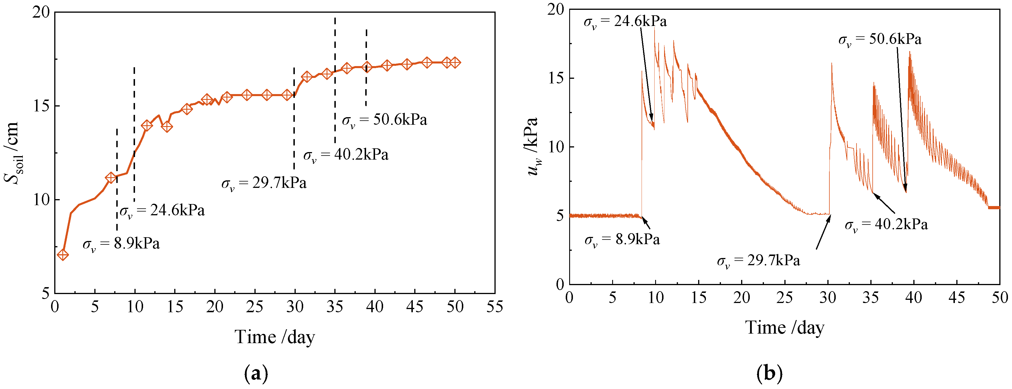 Materials 18 01283 g003