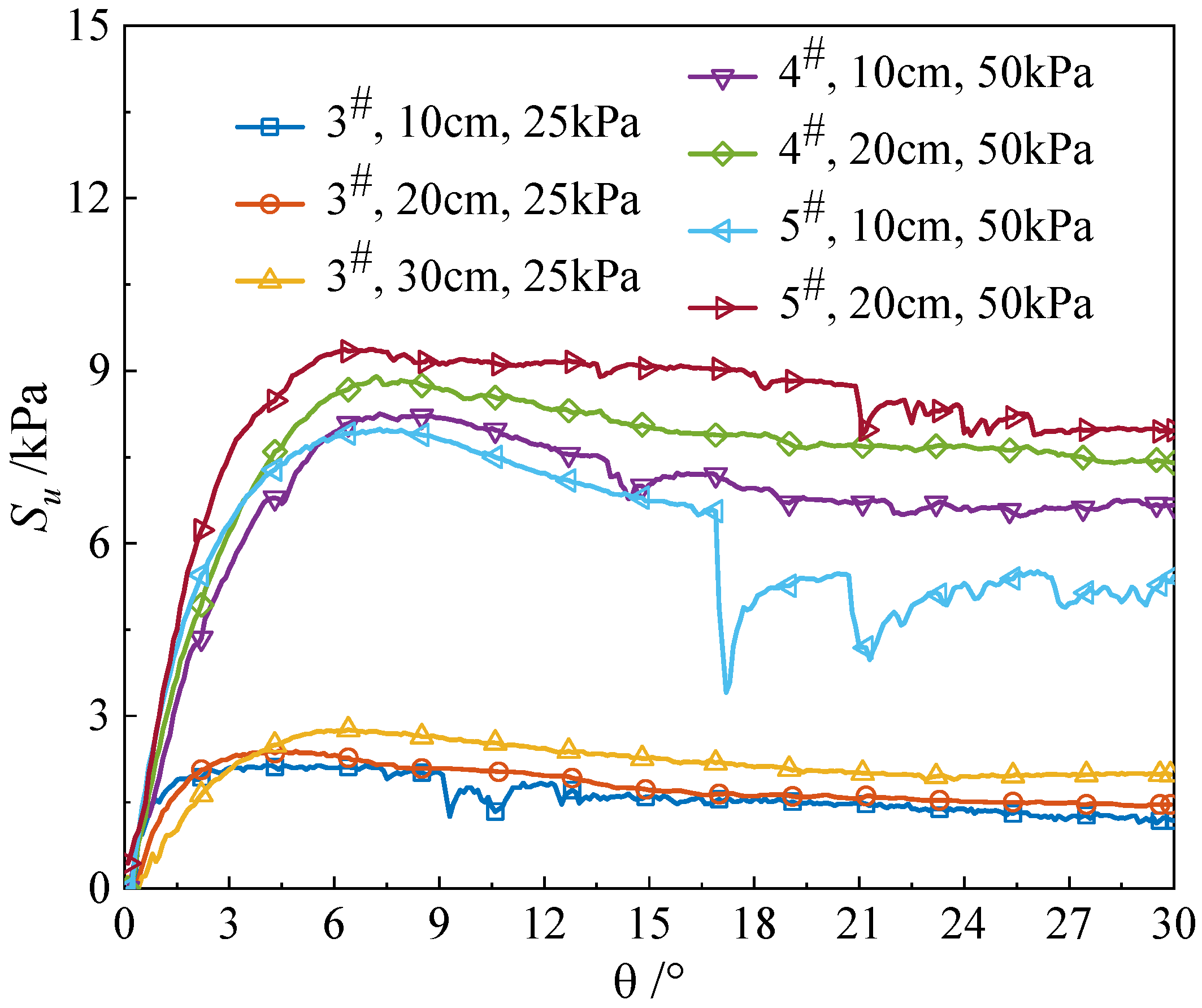 Materials 18 01283 g005
