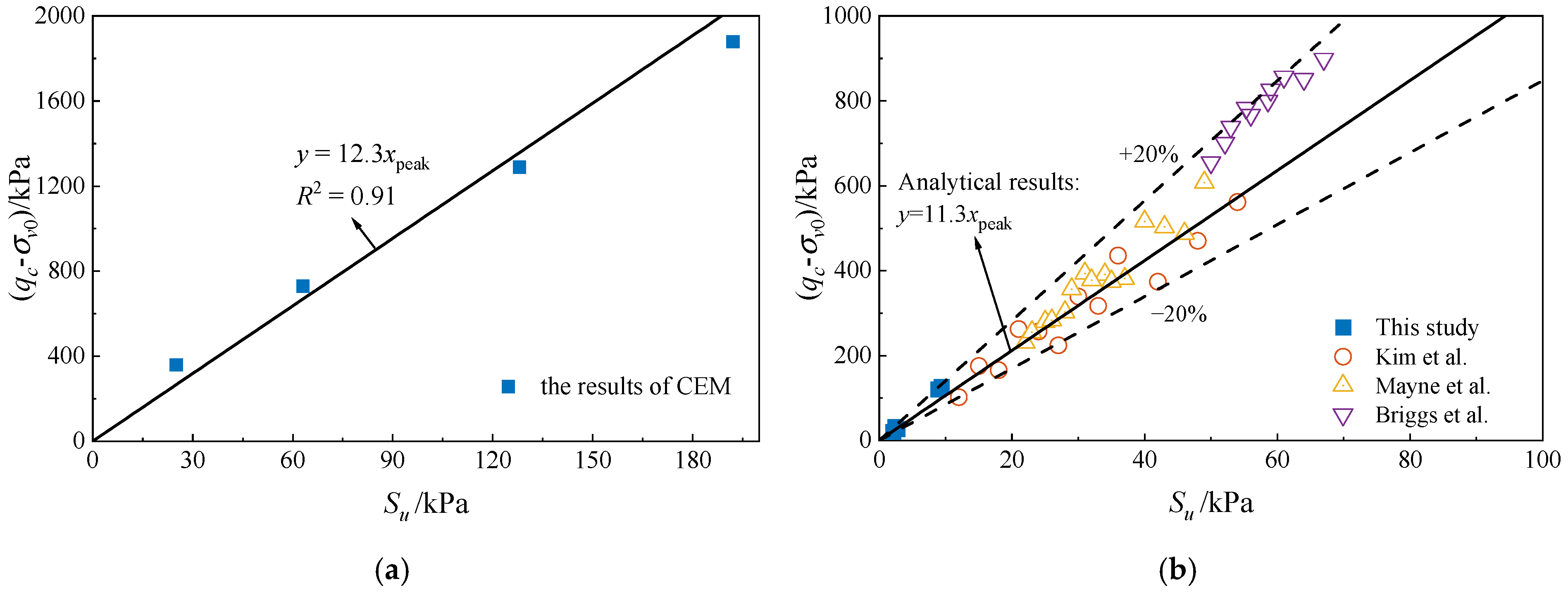 Materials 18 01283 g007