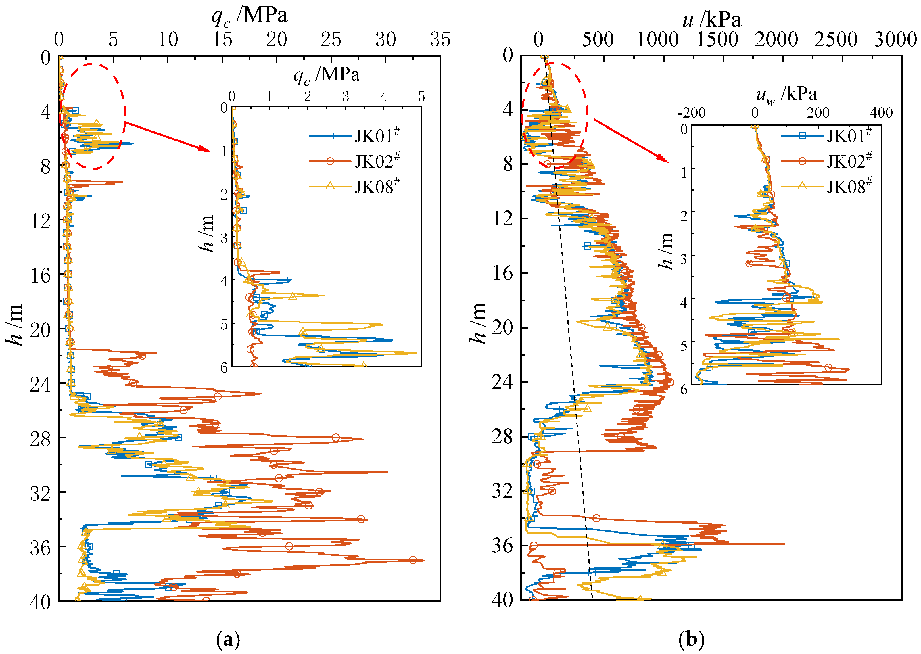 Materials 18 01283 g008