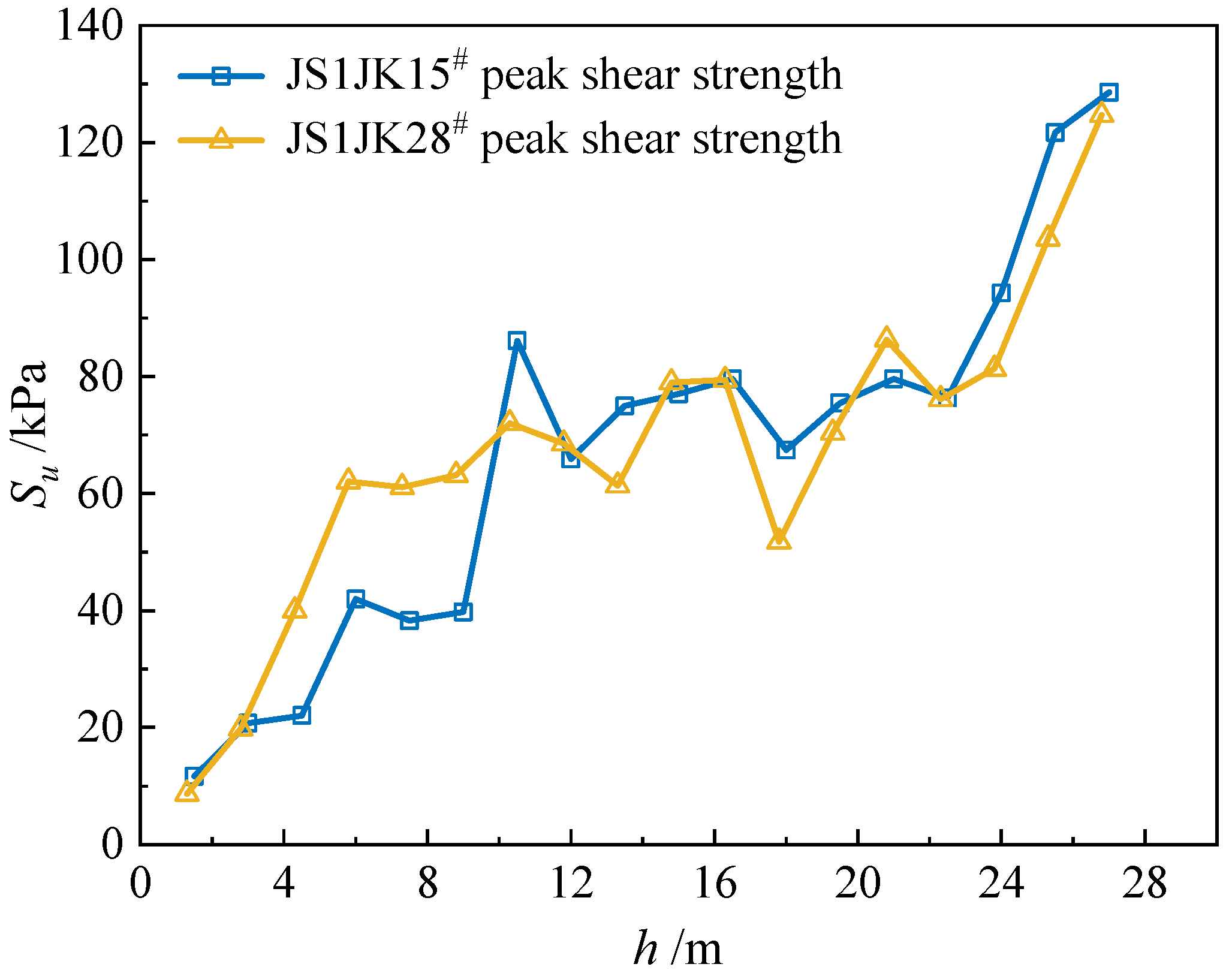 Materials 18 01283 g009