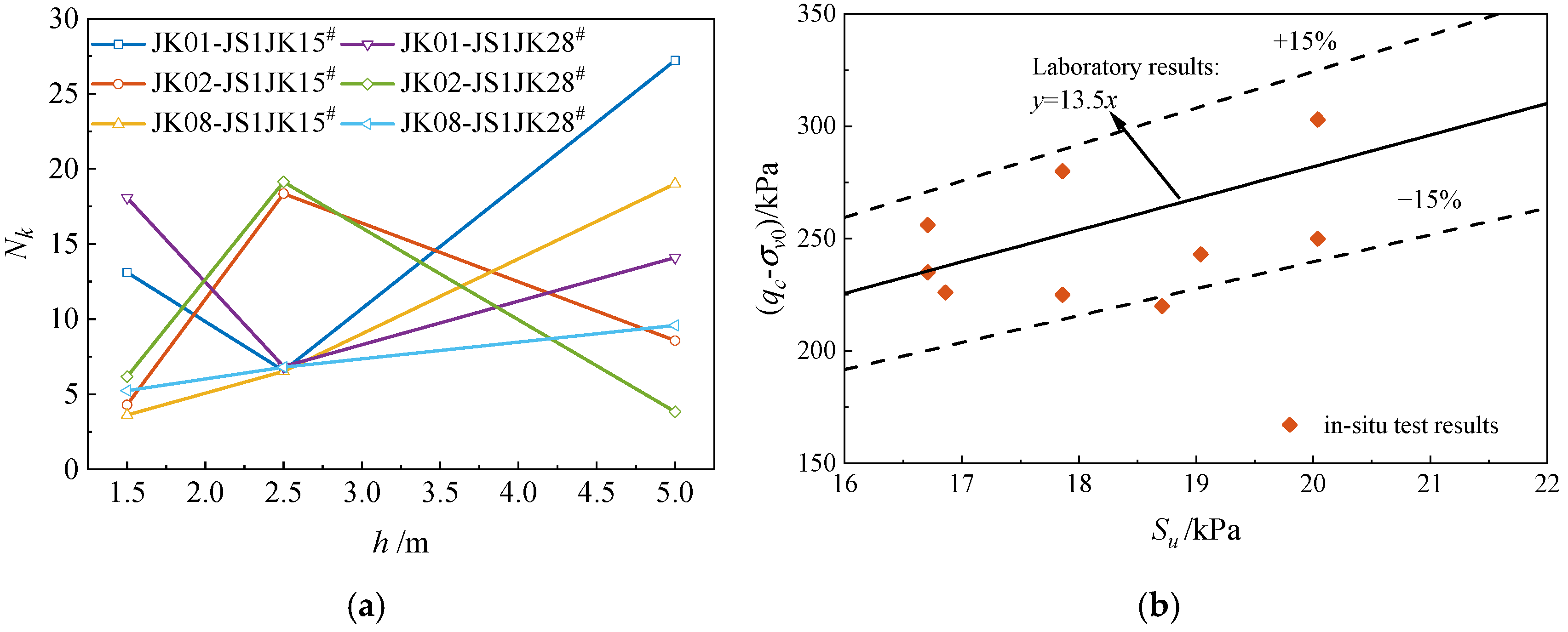 Materials 18 01283 g010