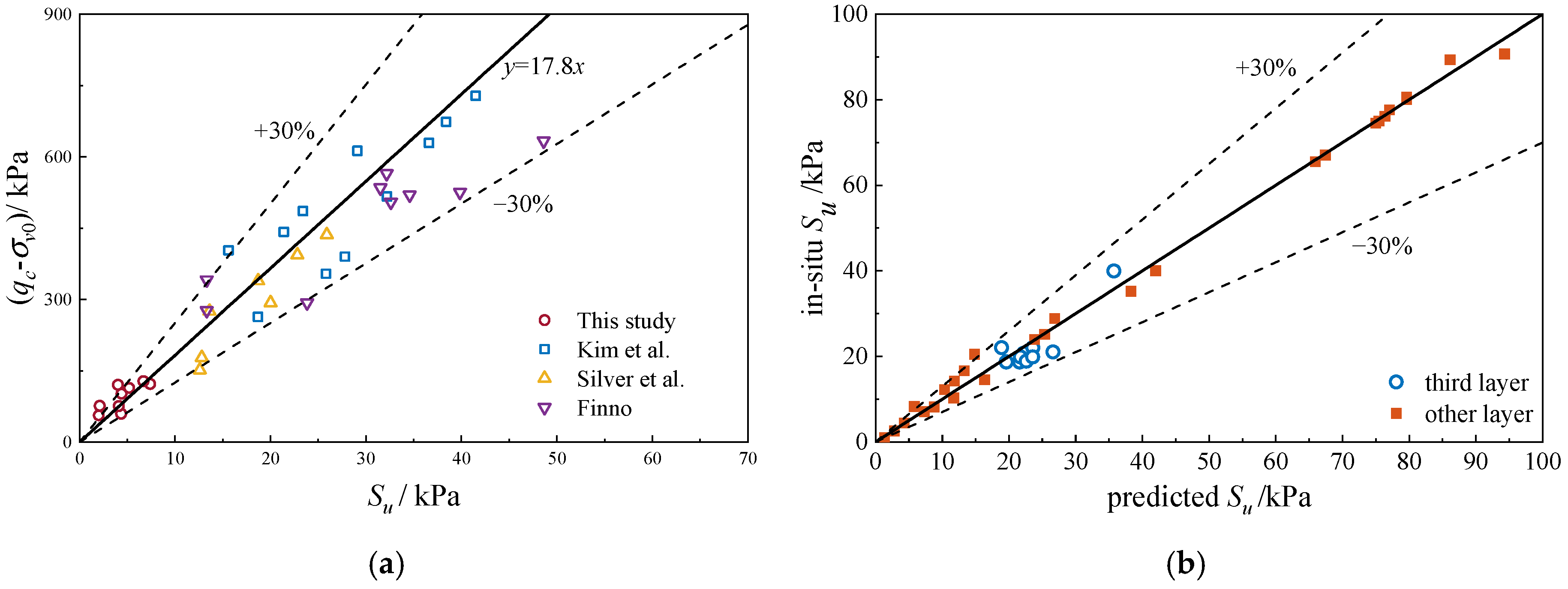 Materials 18 01283 g012