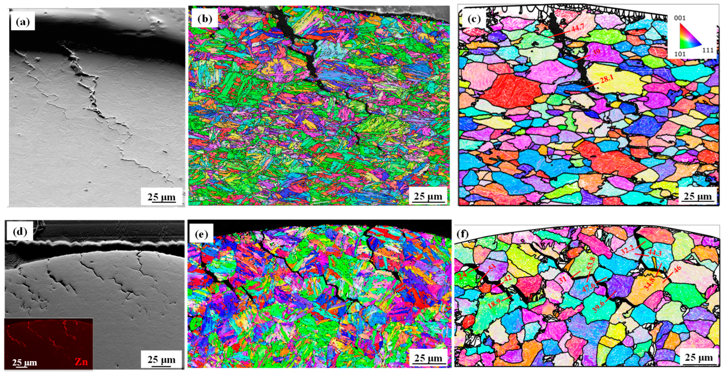 Materials 18 01291 g004 Materials 18 01291 g004