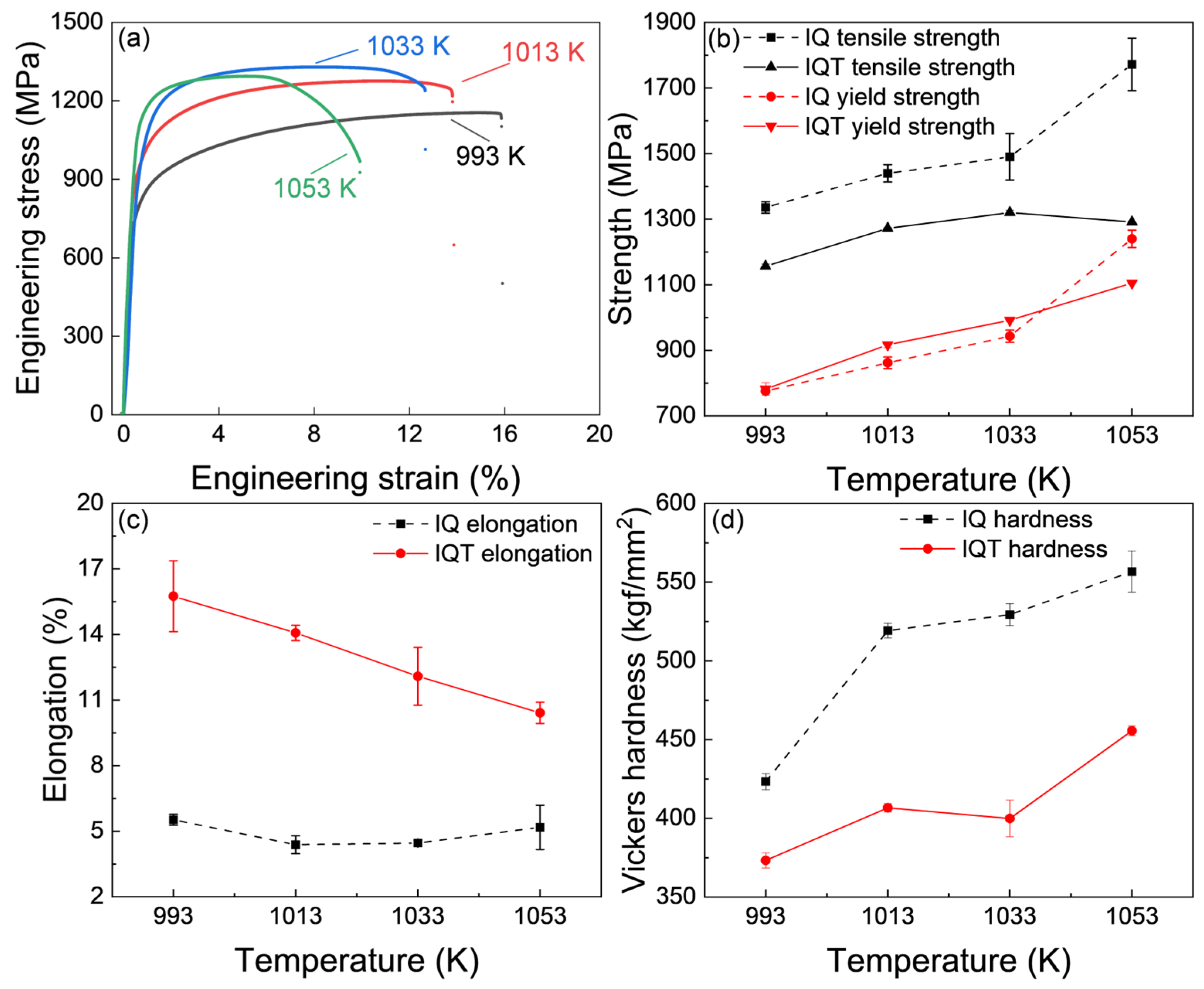 Materials 18 01292 g005