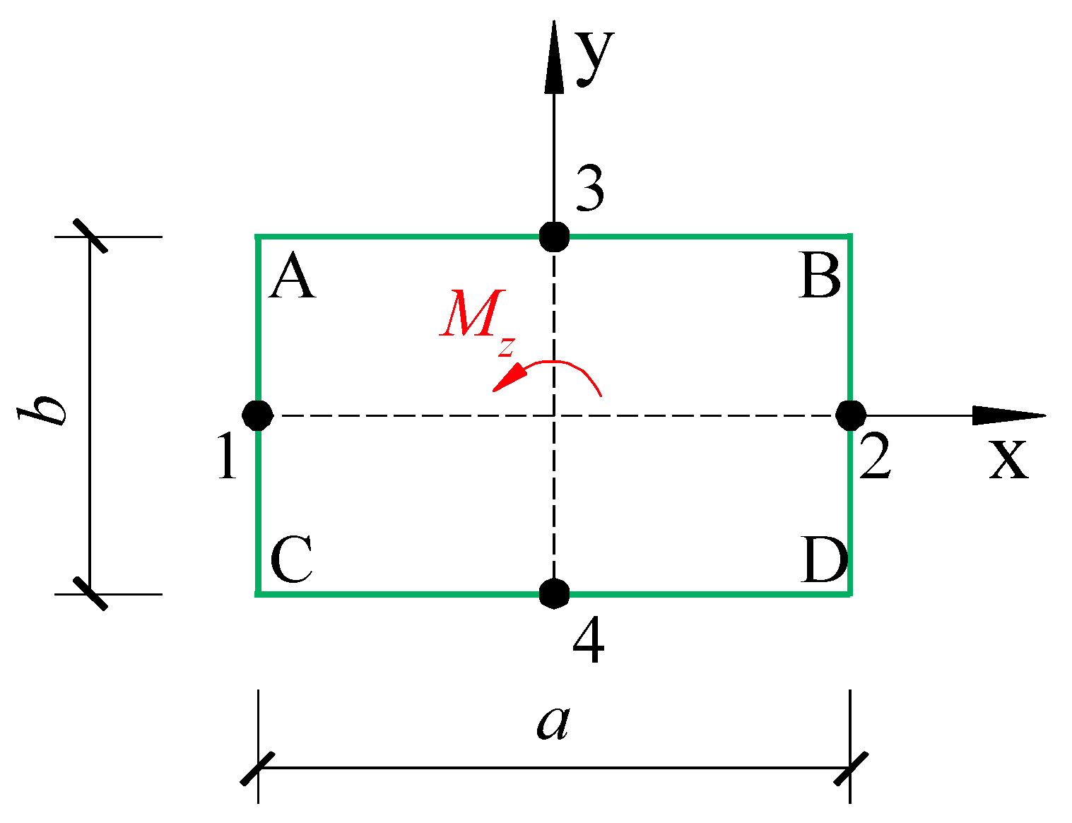 Materials 18 01300 g003