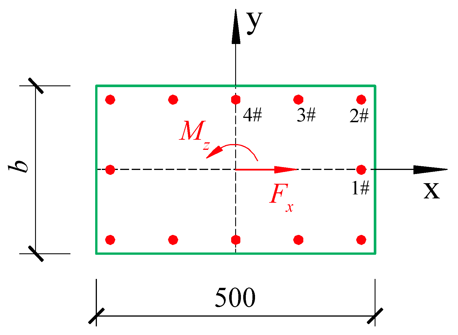 Materials 18 01300 g006