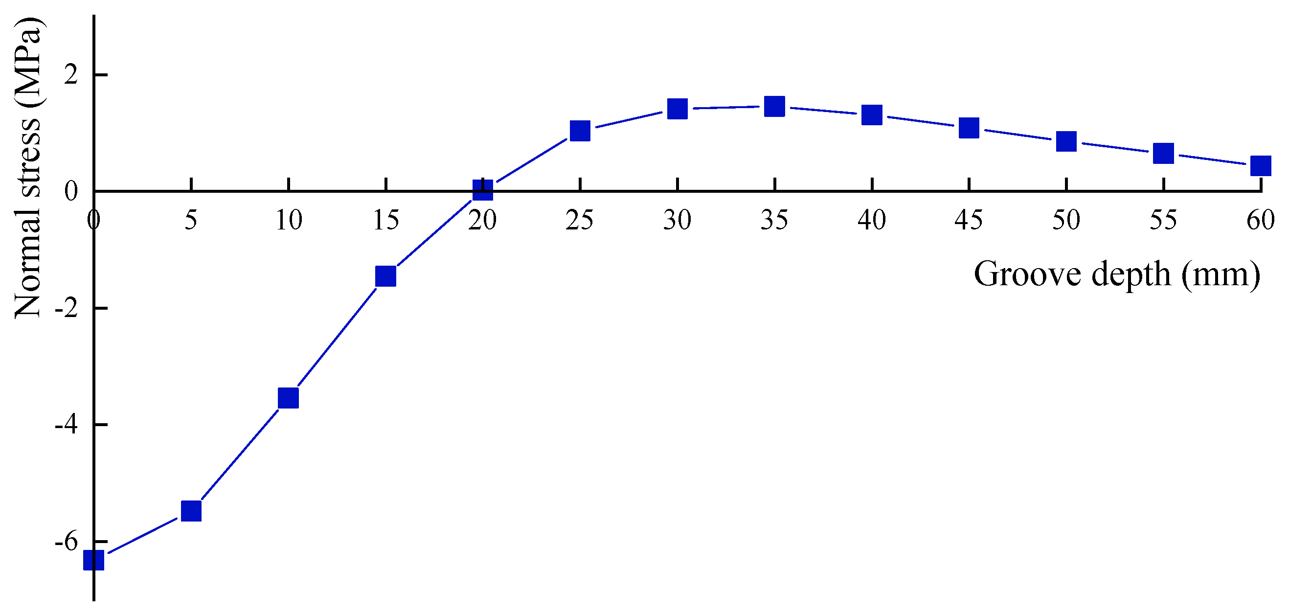 Materials 18 01300 g014
