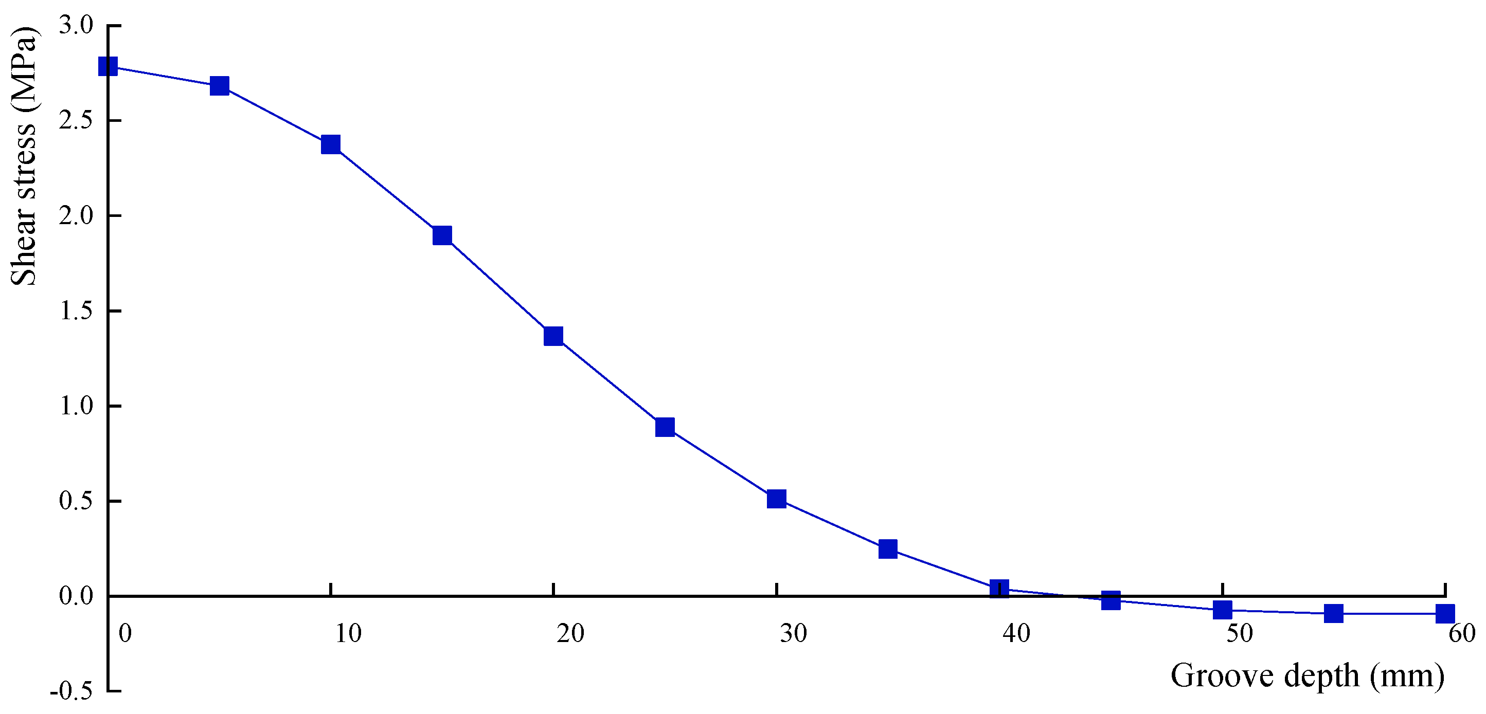 Materials 18 01300 g015