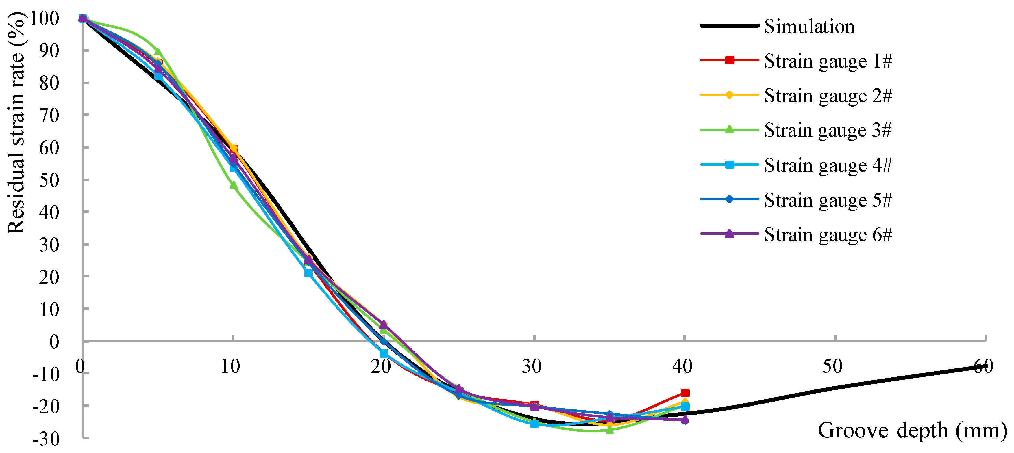 Materials 18 01300 g019