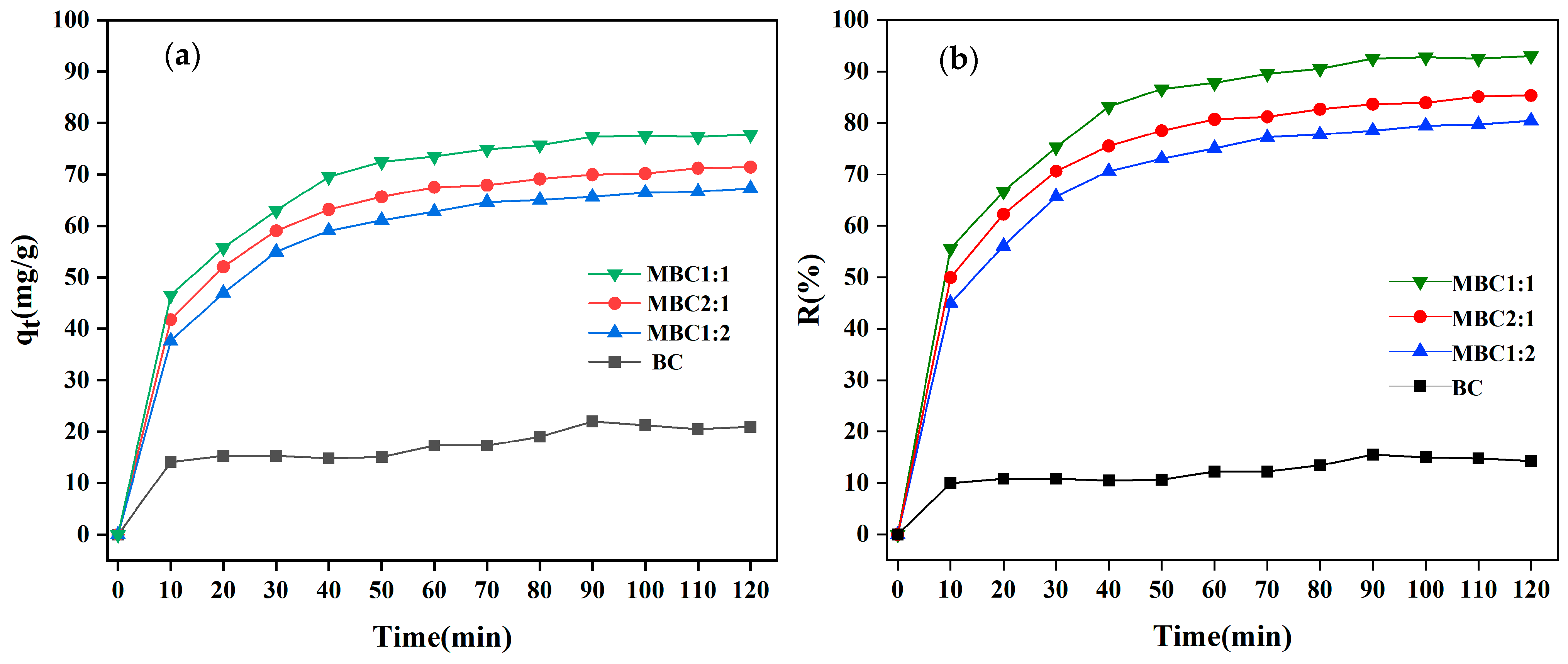Materials 18 01306 g006