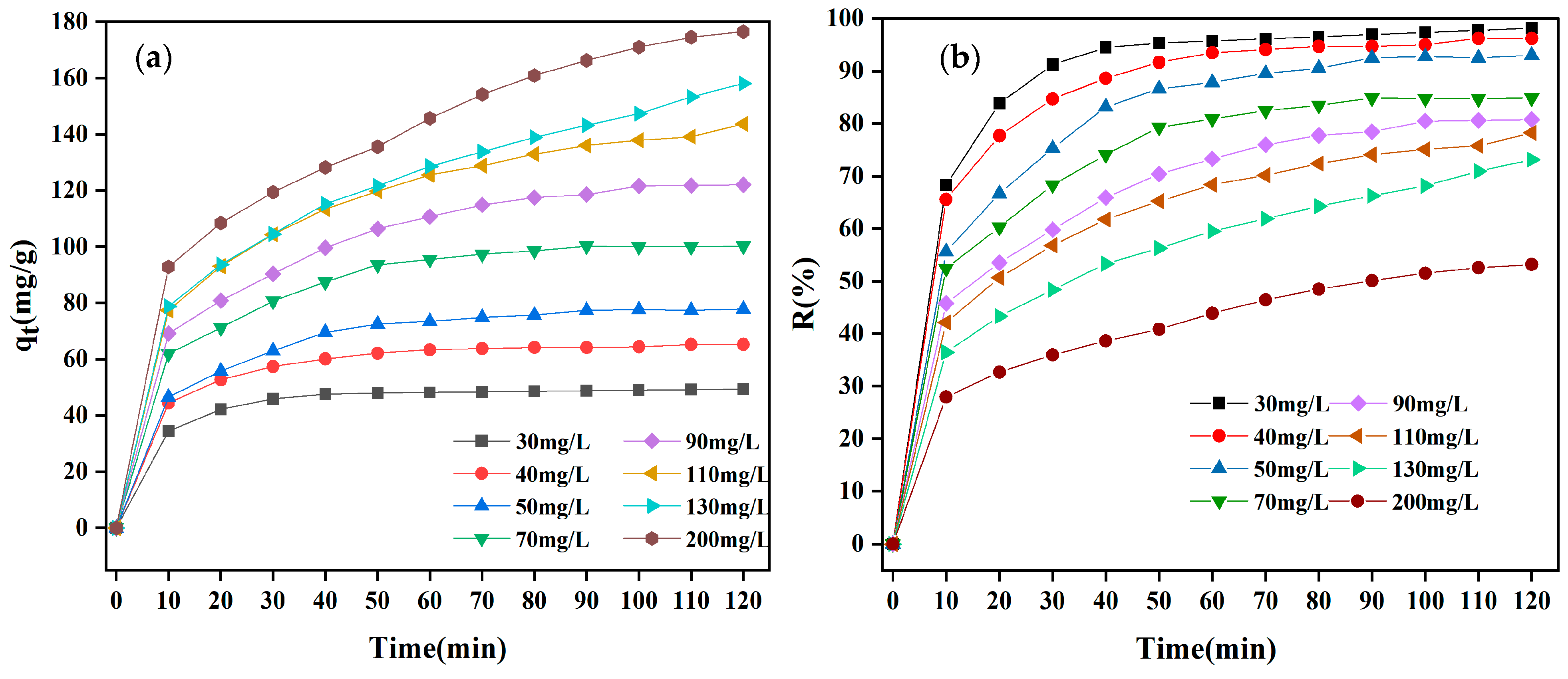 Materials 18 01306 g008