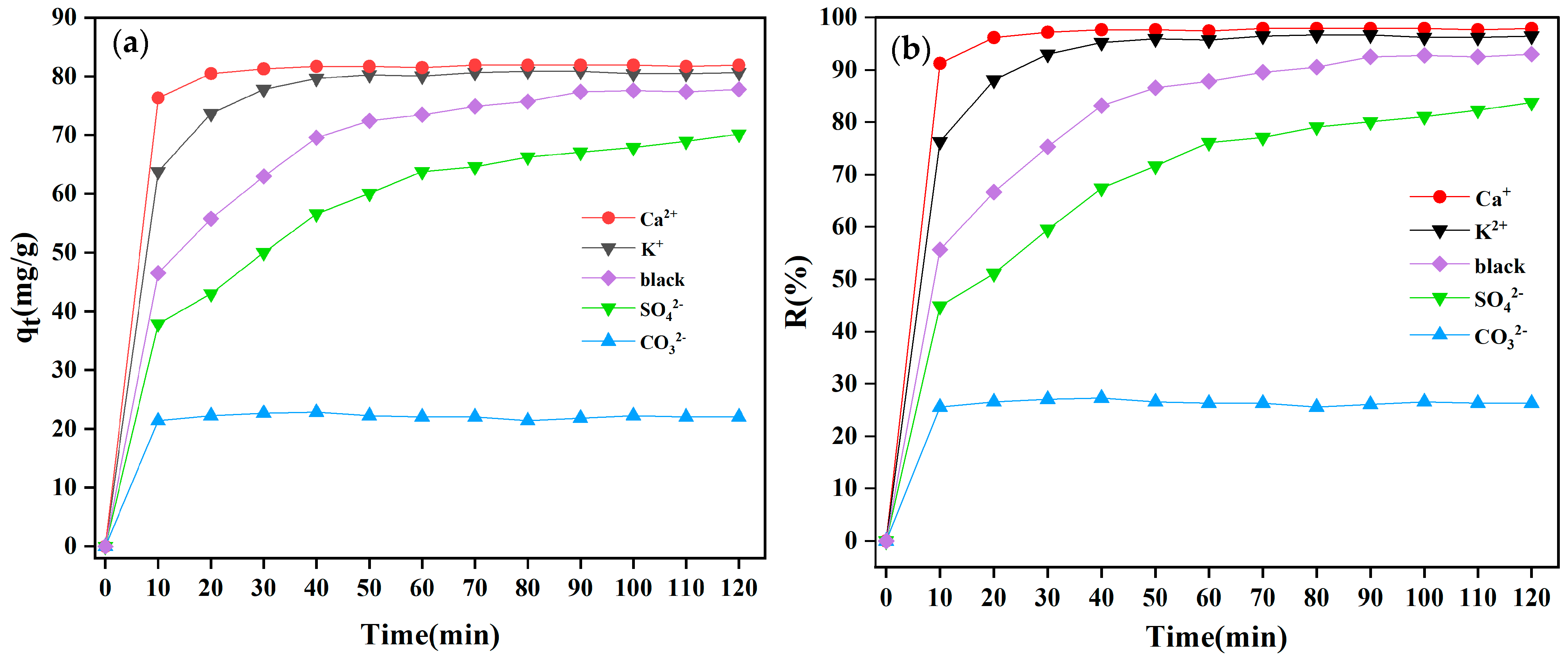 Materials 18 01306 g010