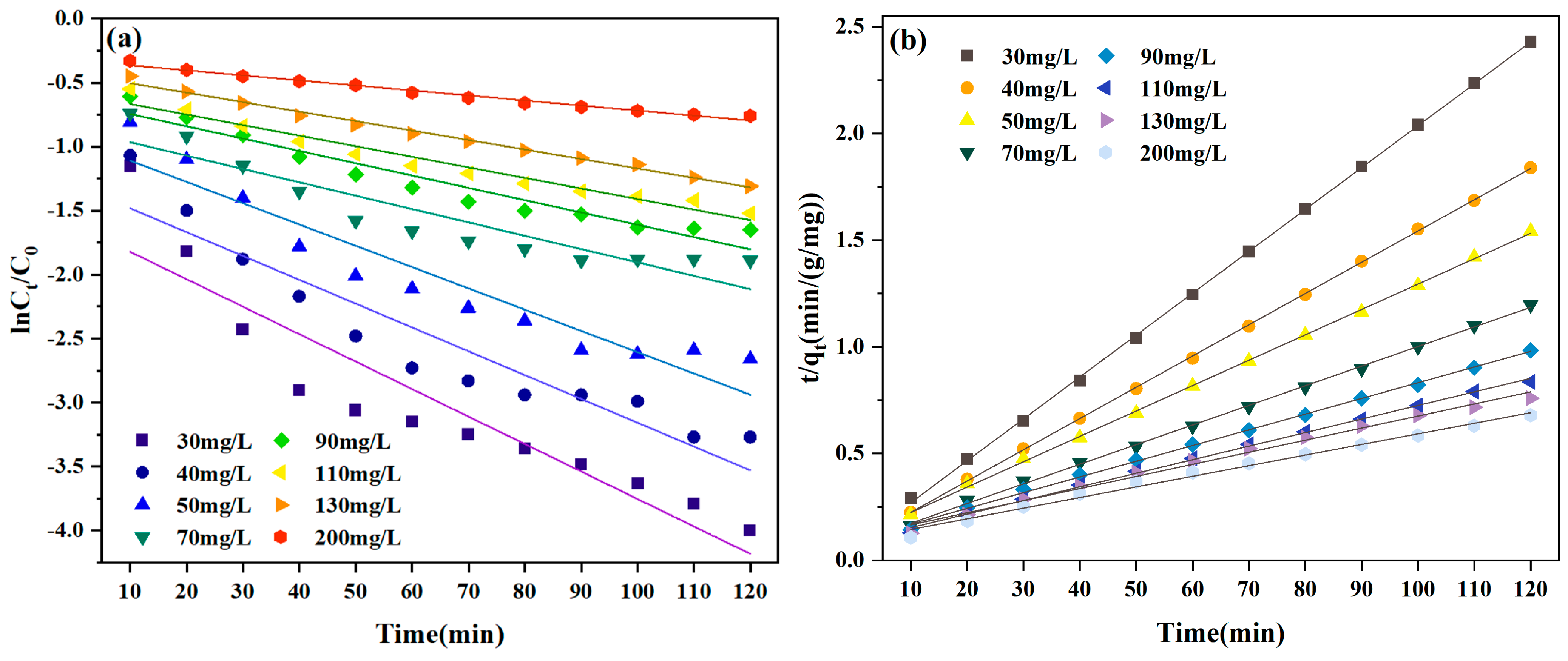 Materials 18 01306 g011