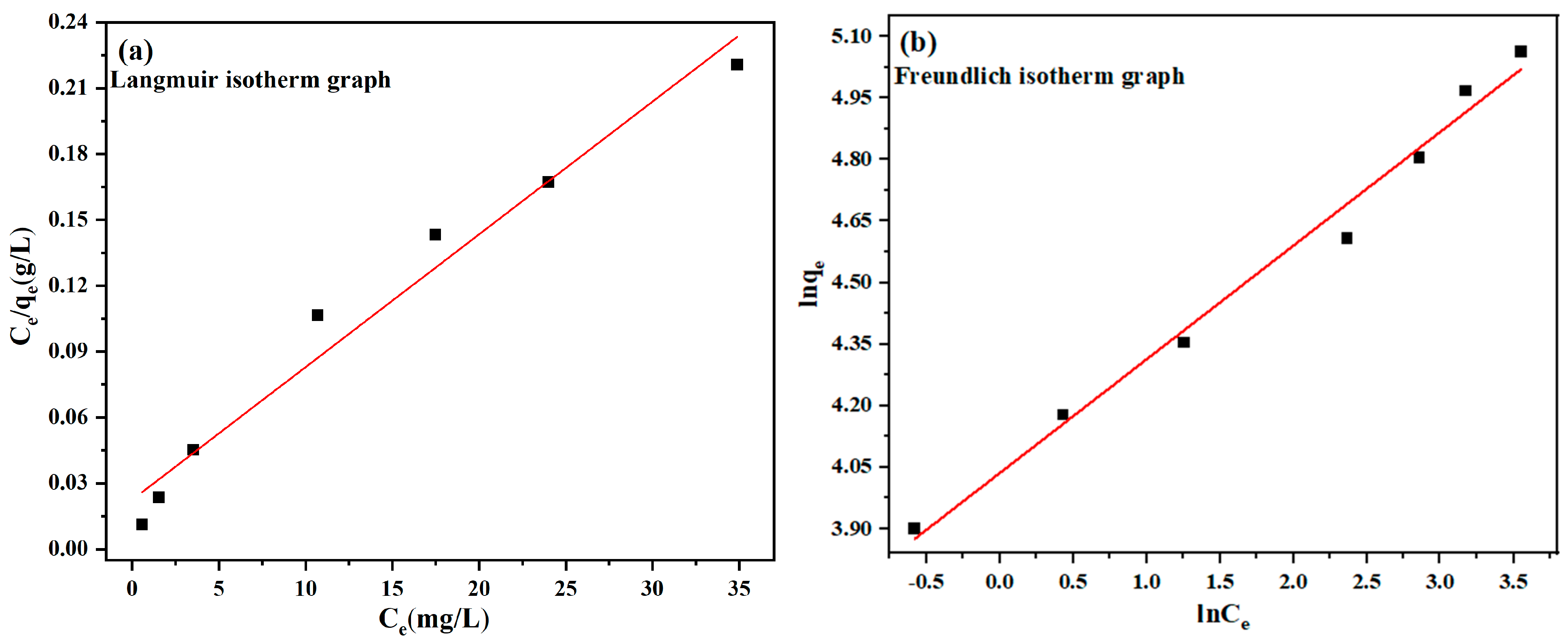 Materials 18 01306 g012