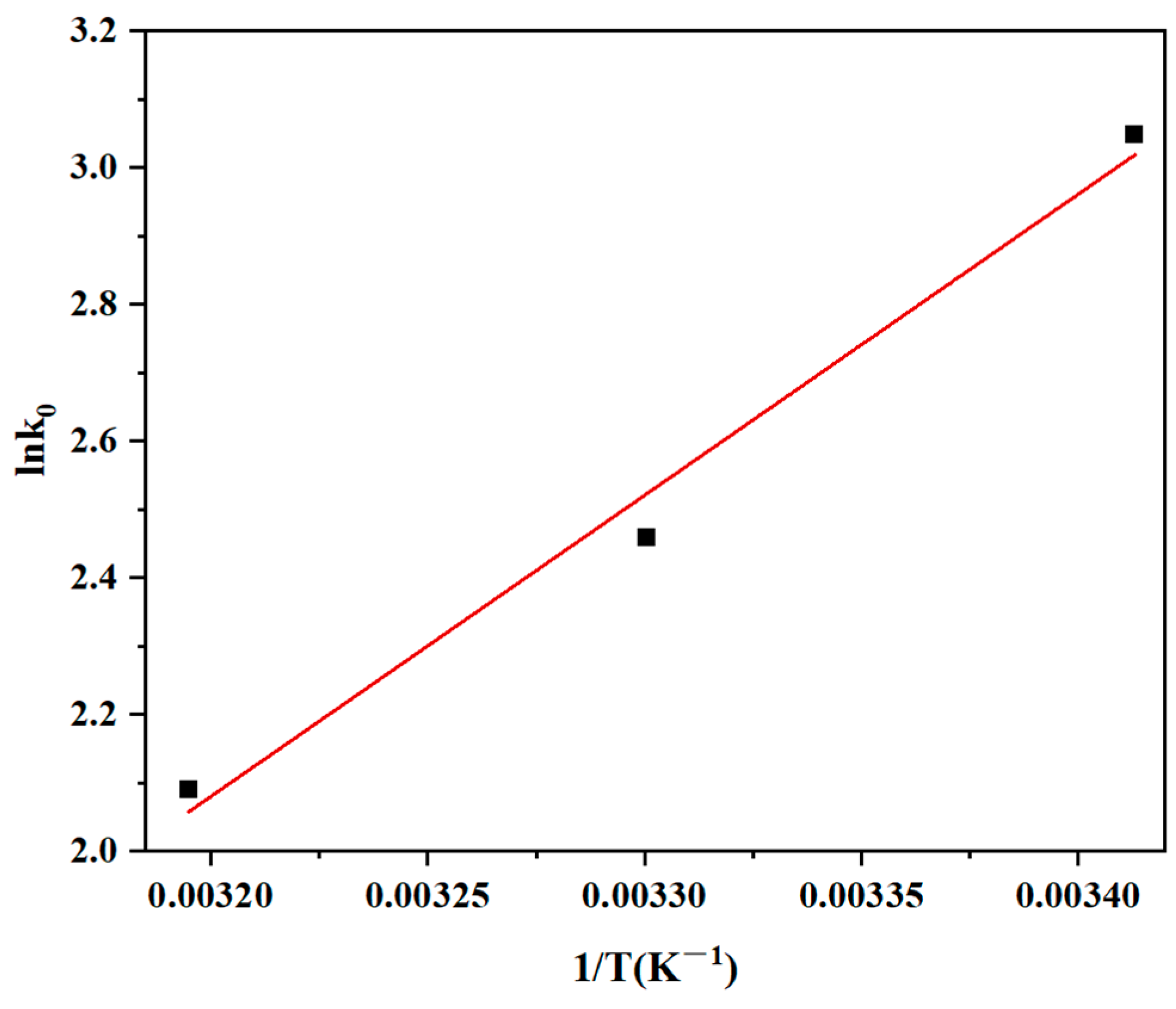 Materials 18 01306 g013