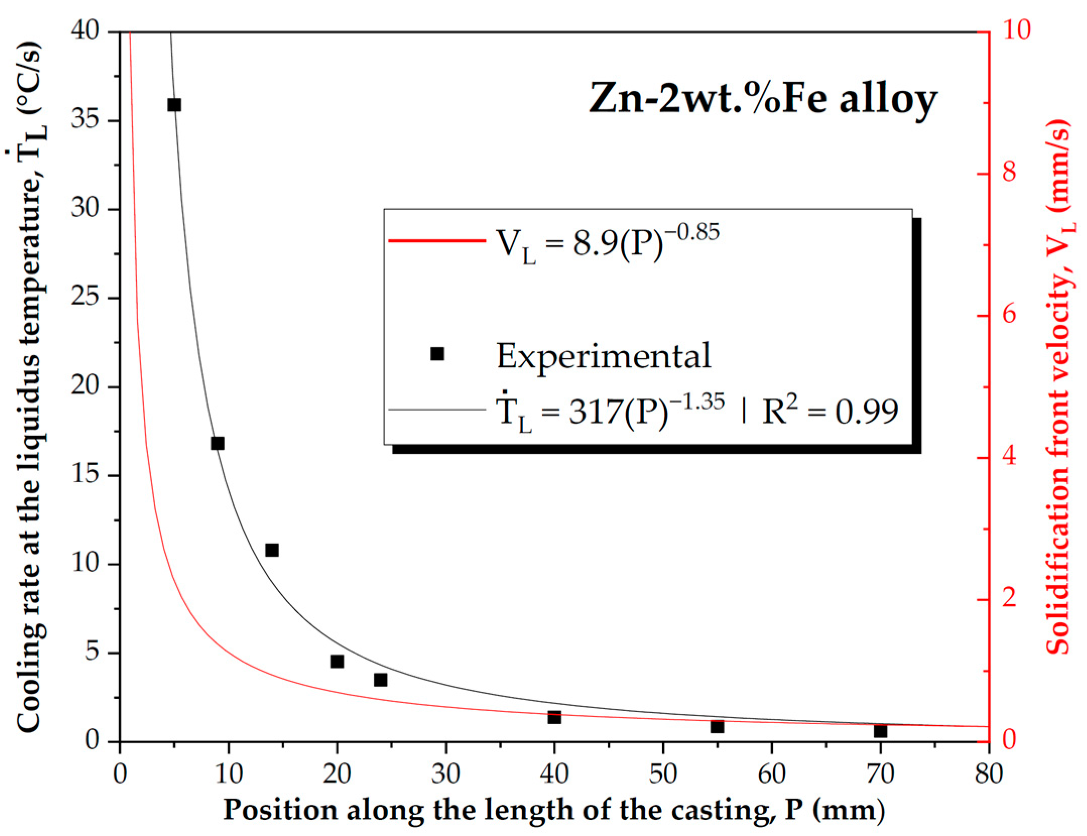 Materials 18 01311 g004
